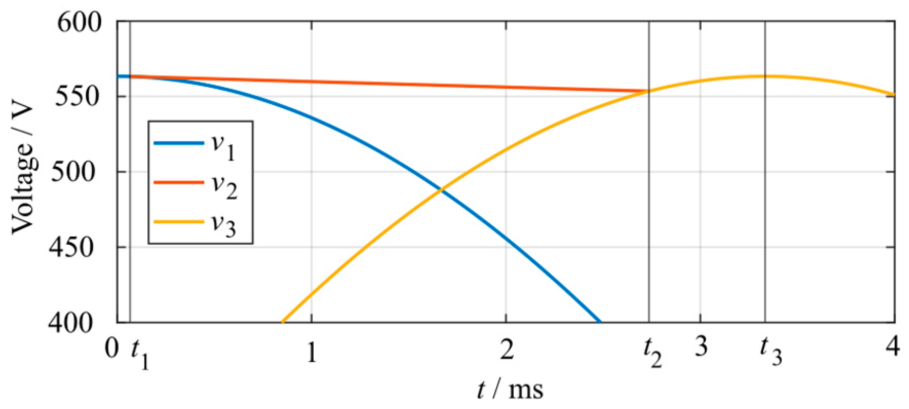 Energies 18 00336 g003