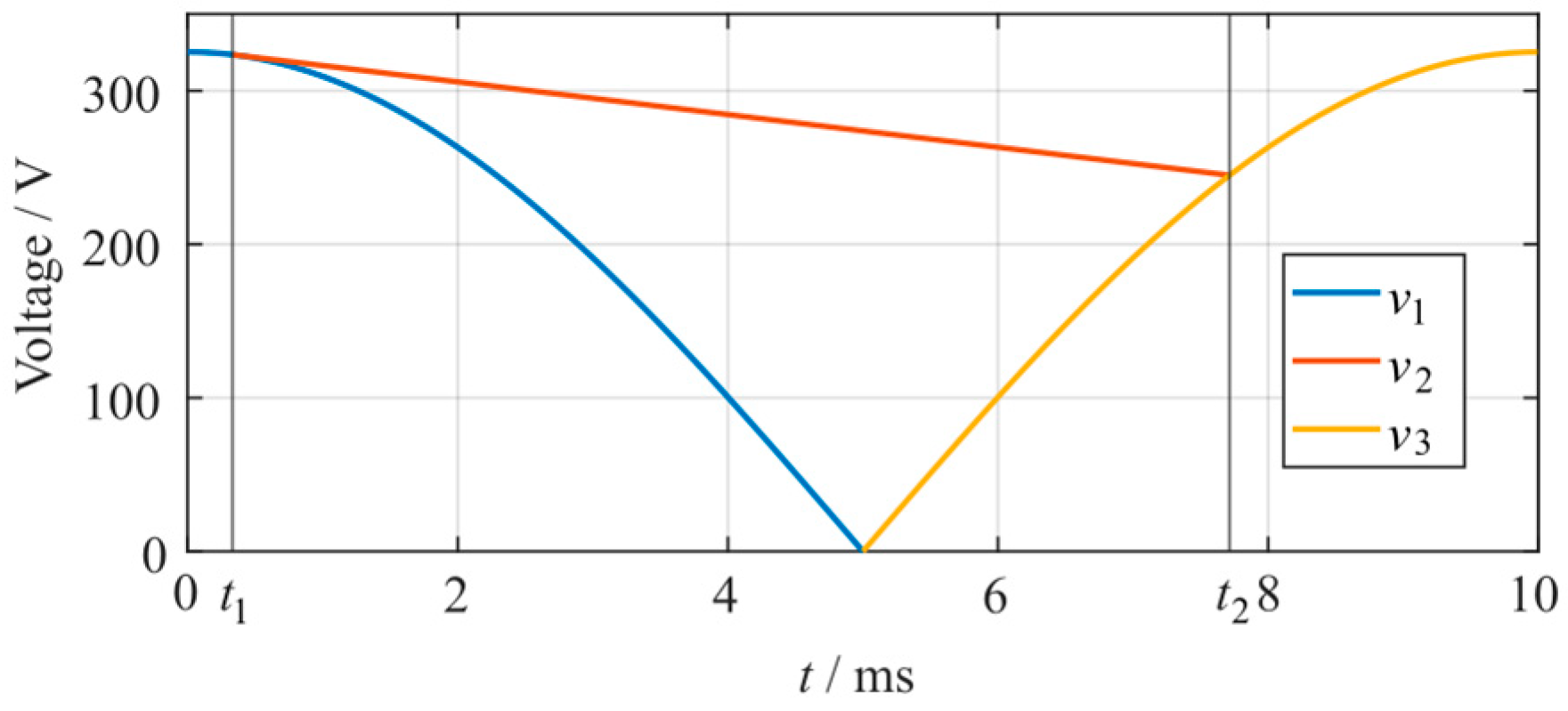 Energies 18 00336 g004