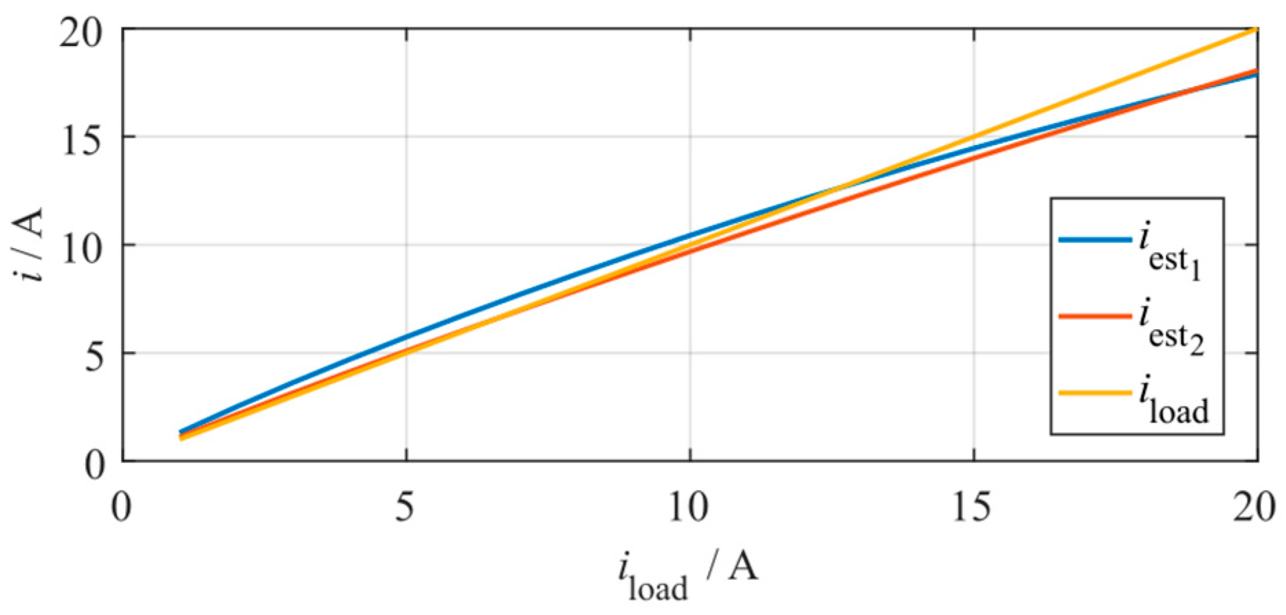 Energies 18 00336 g005