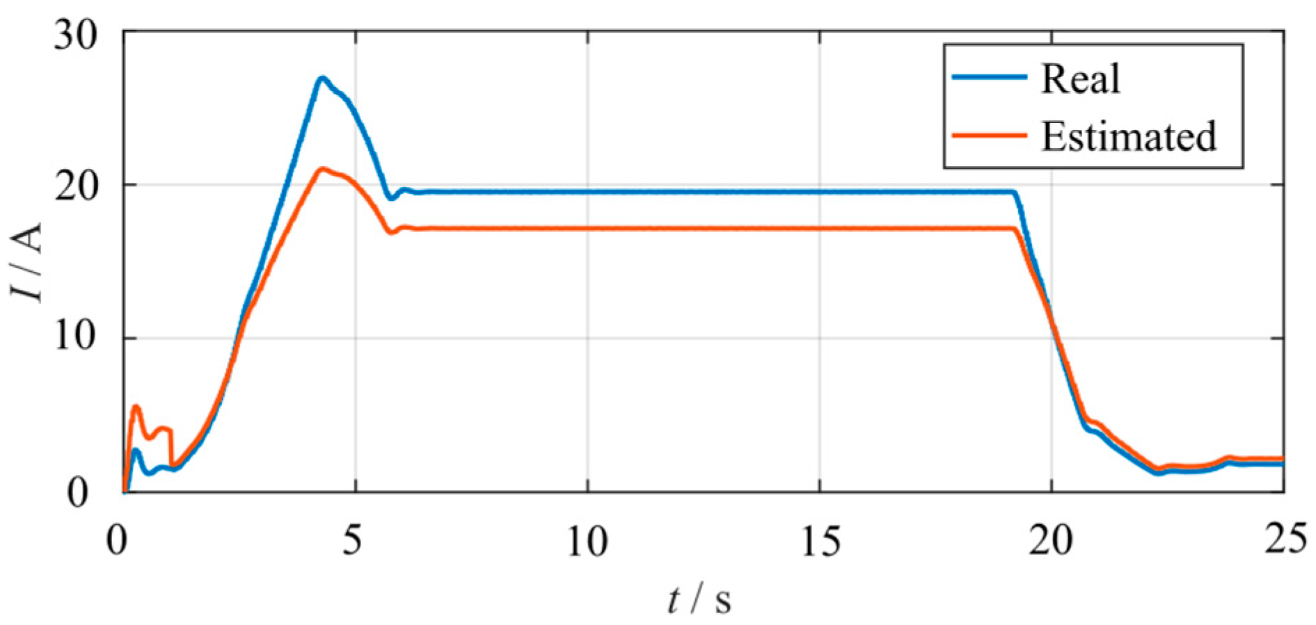 Energies 18 00336 g008
