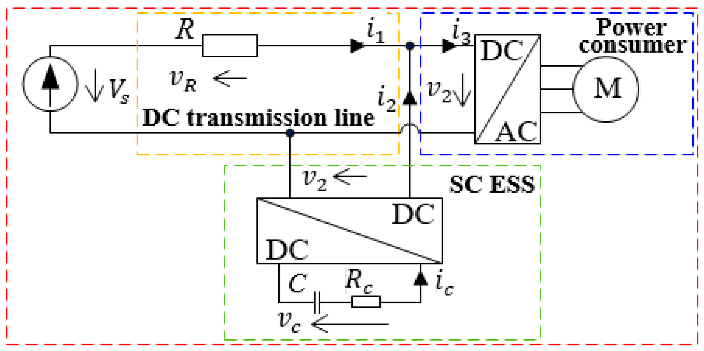 Energies 18 00336 g011