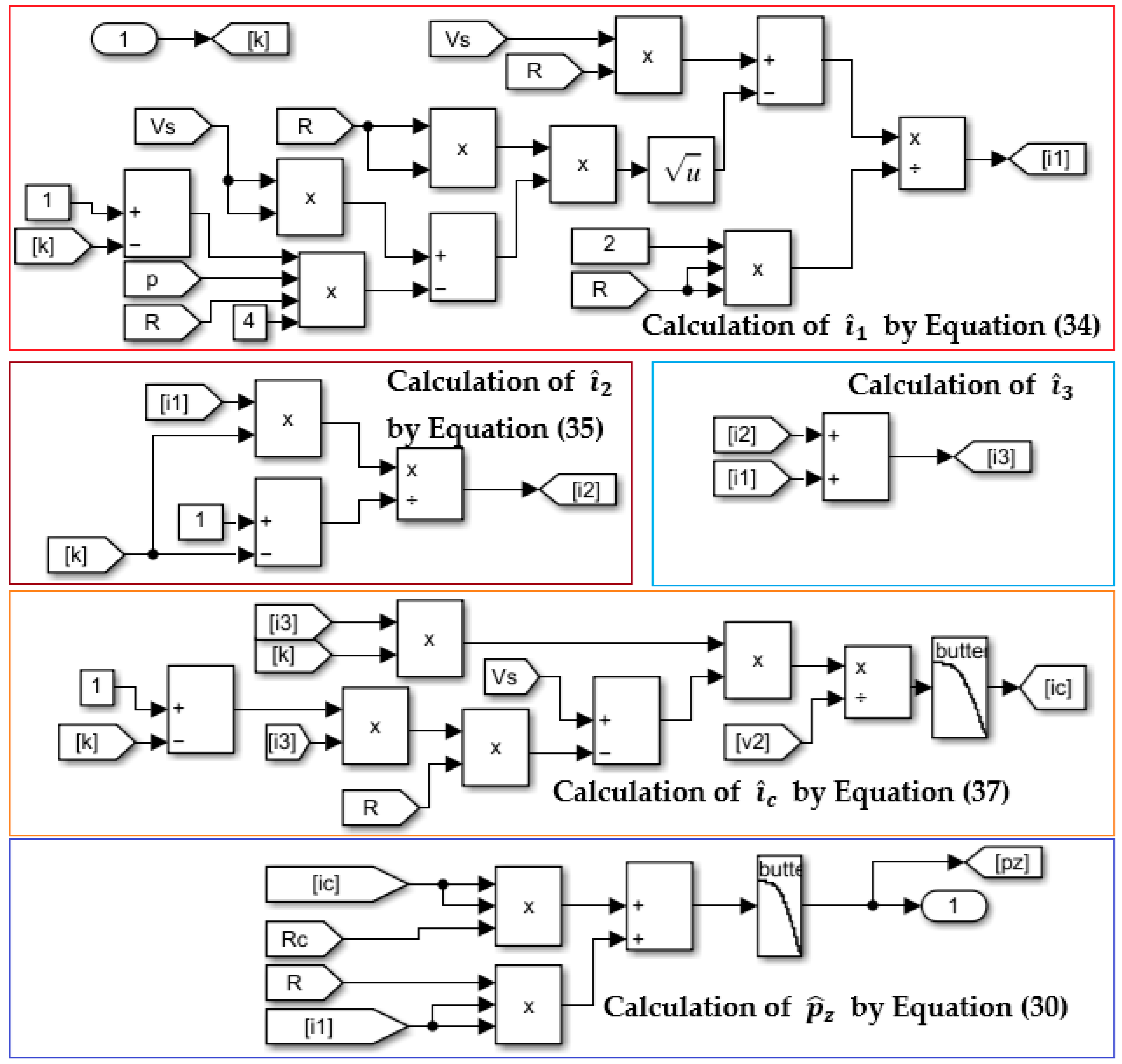 Energies 18 00336 g013