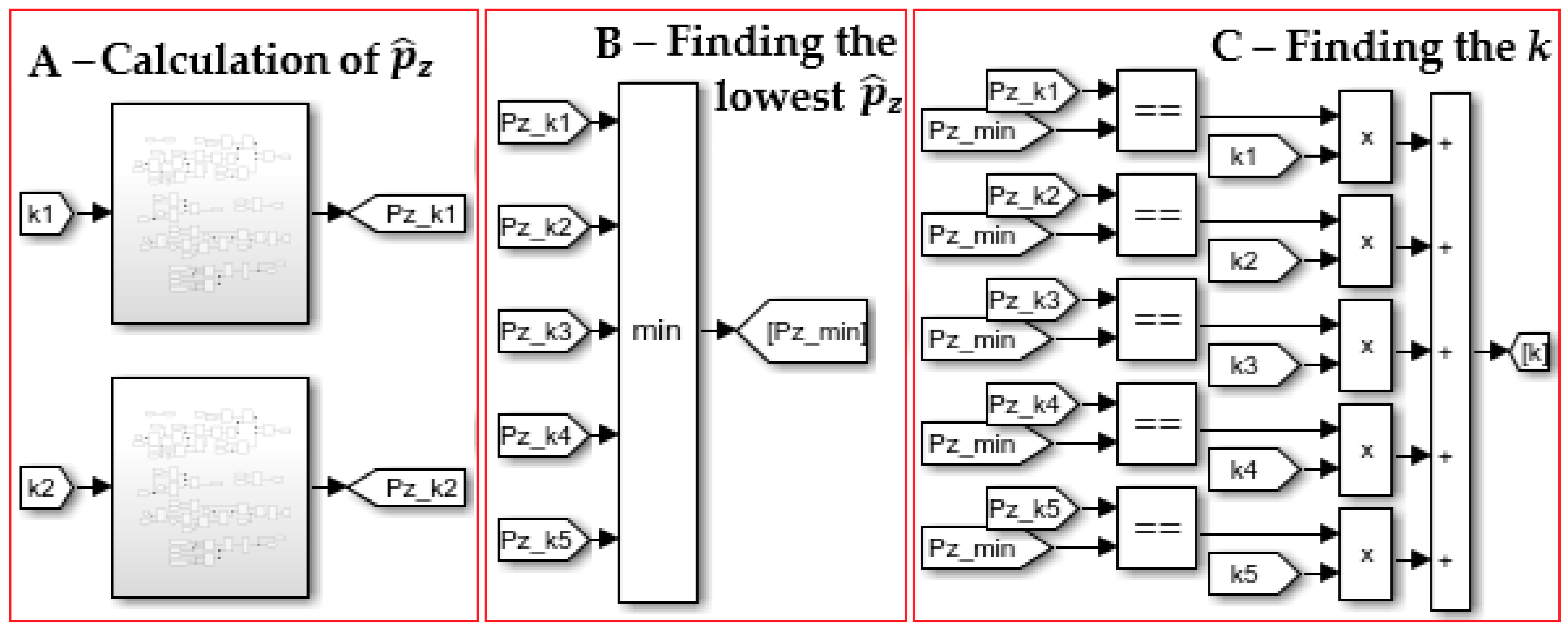 Energies 18 00336 g014