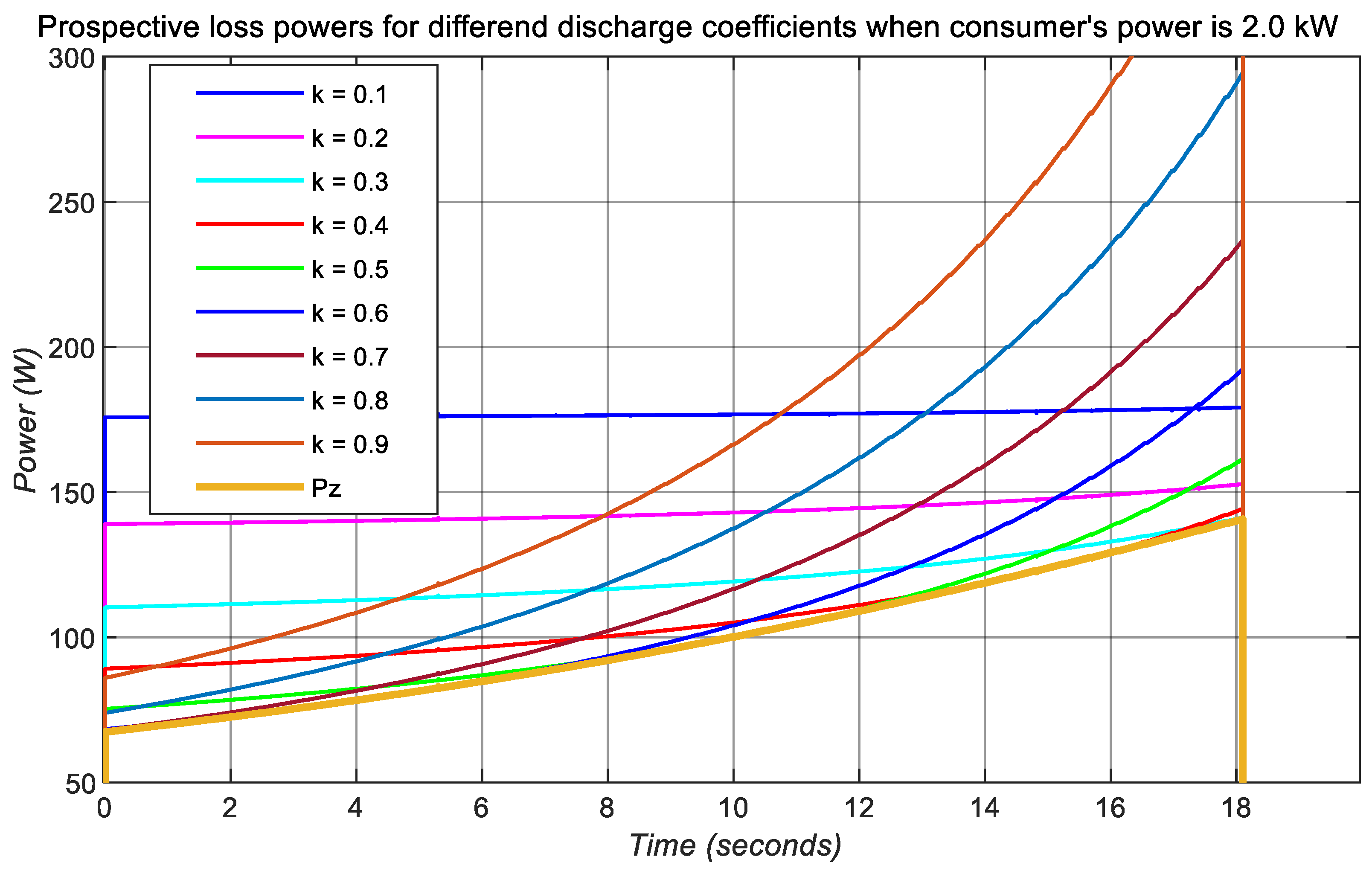Energies 18 00336 g016