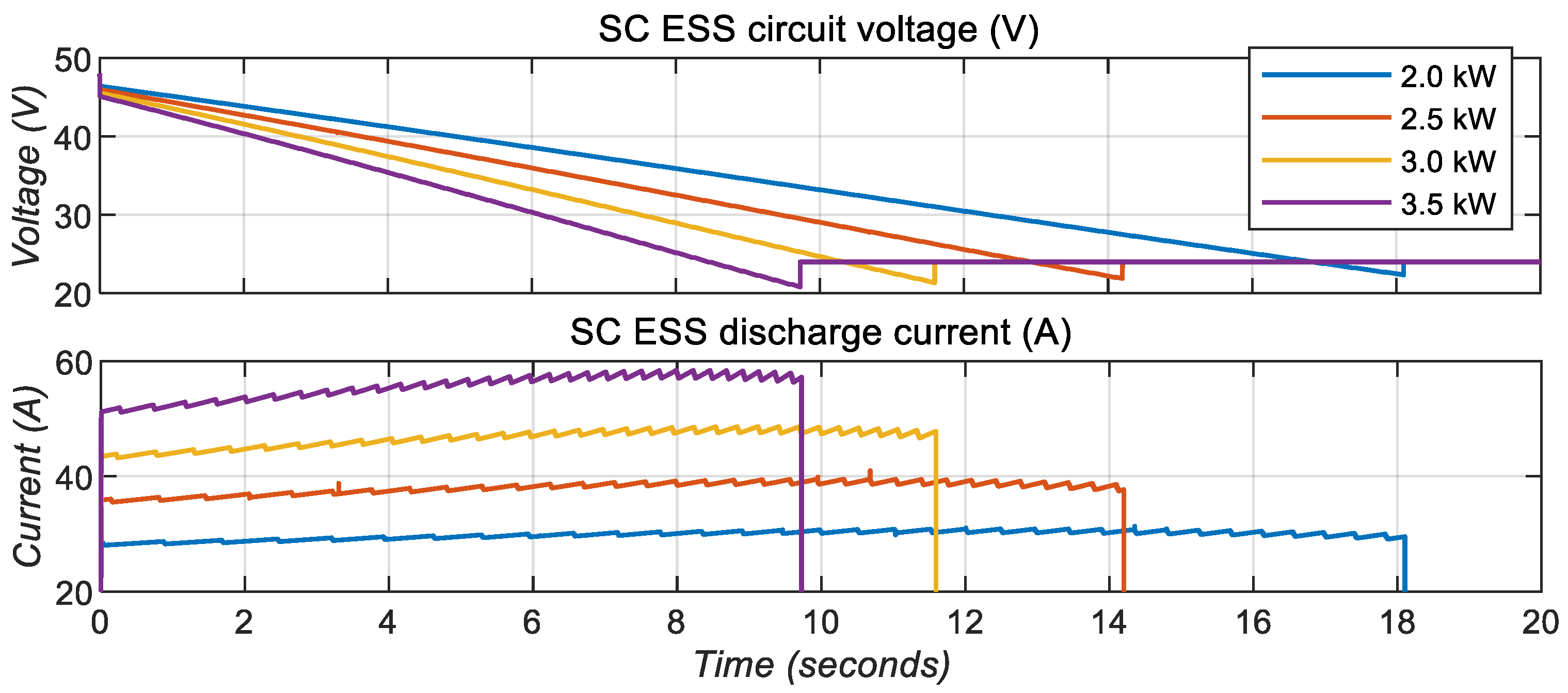 Energies 18 00336 g017