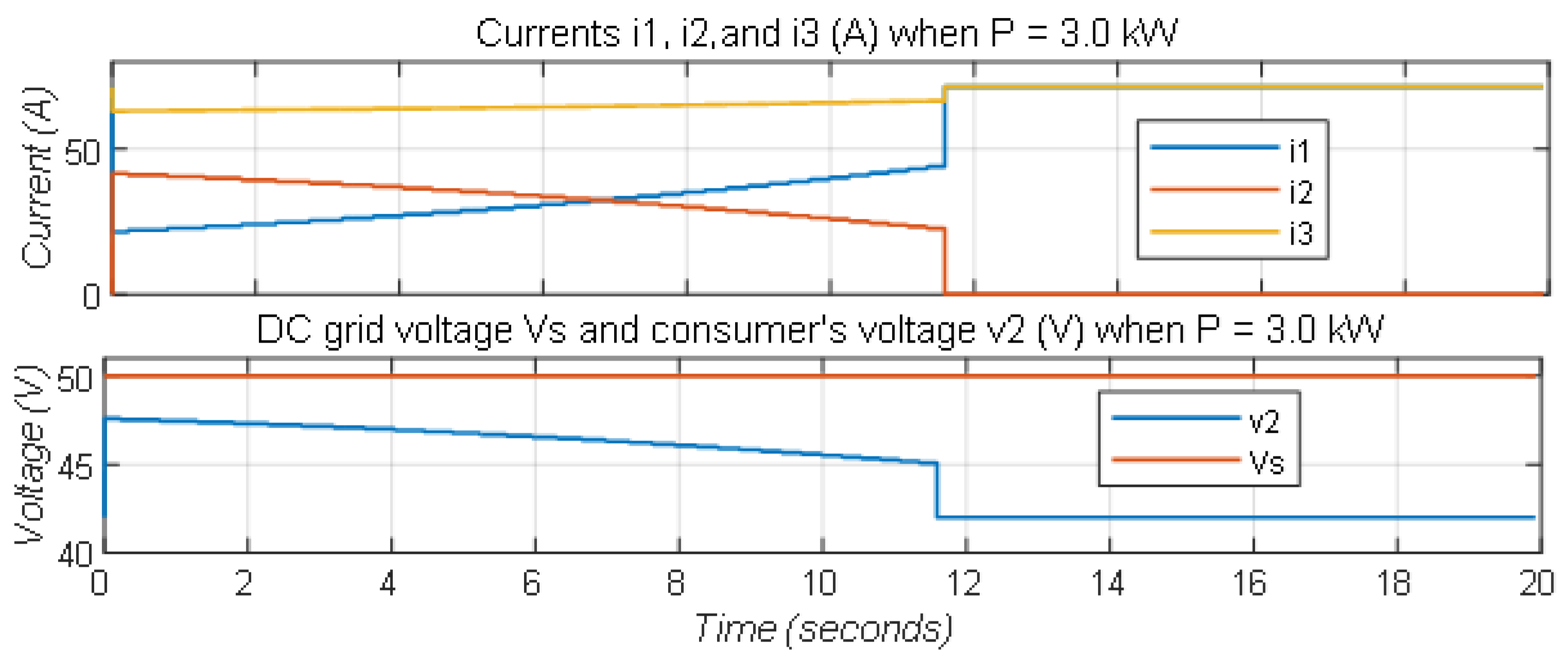 Energies 18 00336 g018