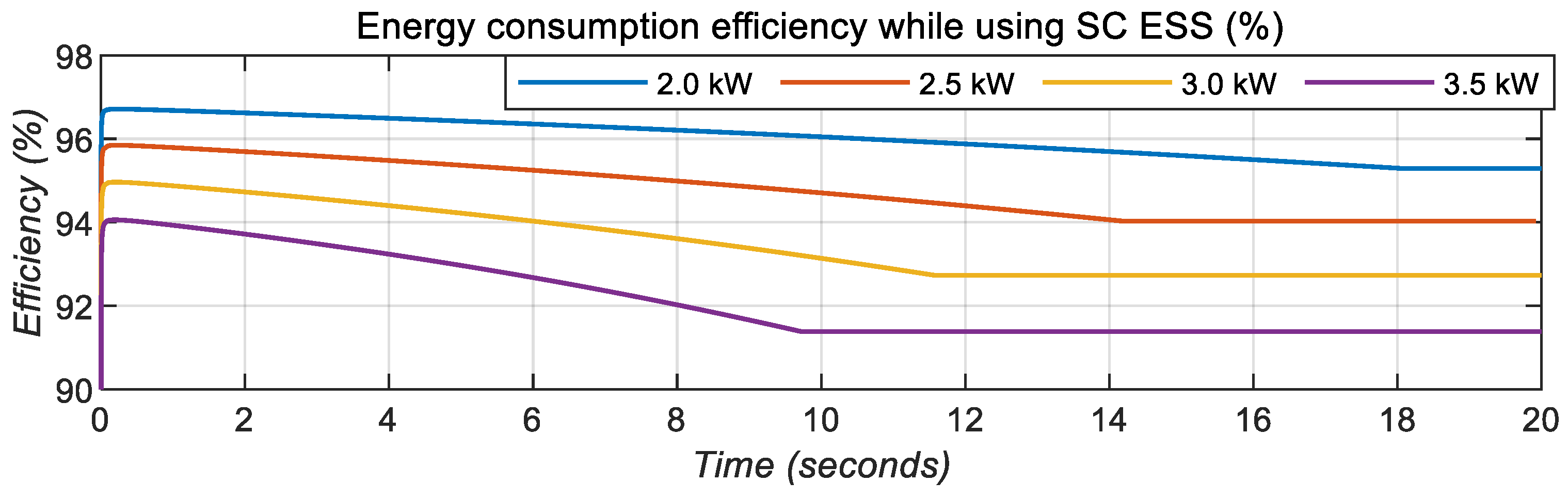 Energies 18 00336 g019