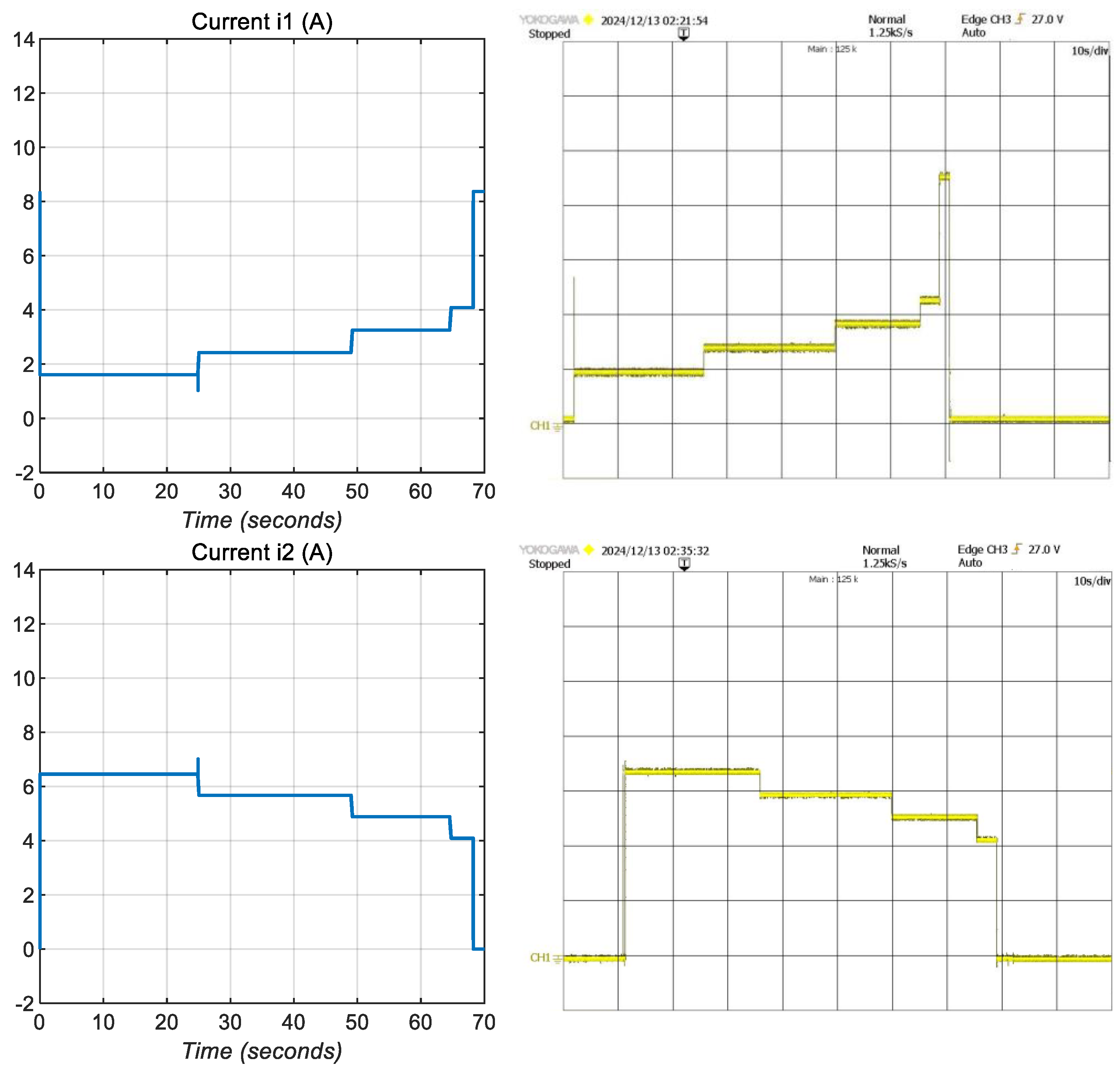 Energies 18 00336 g027