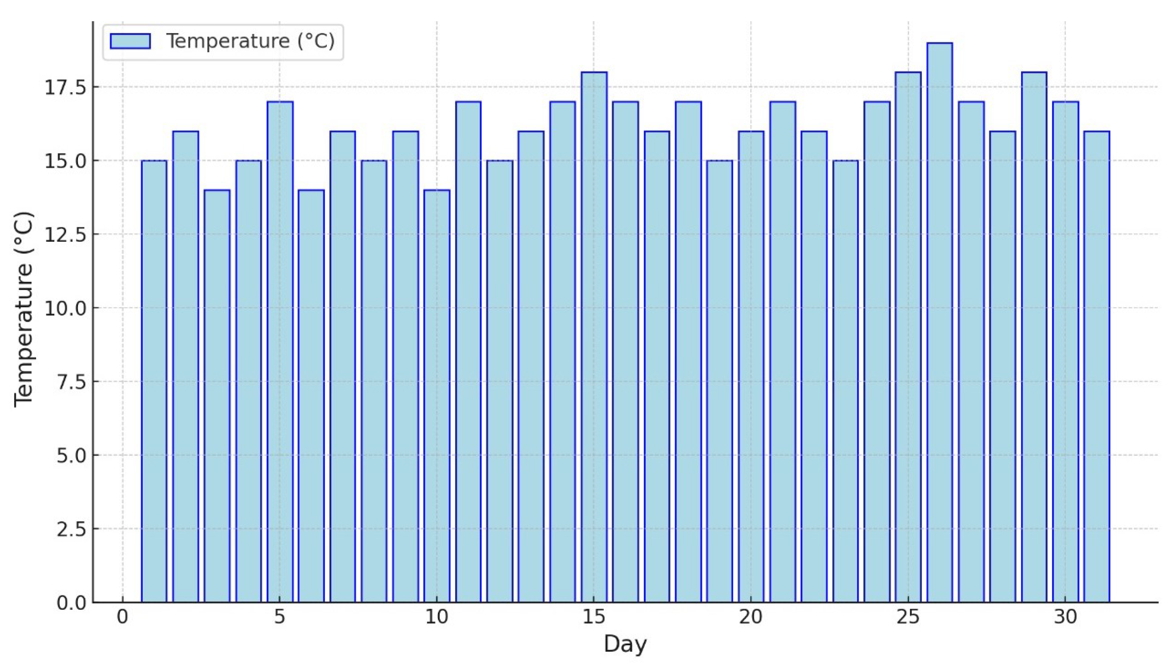 Energies 18 00338 g009