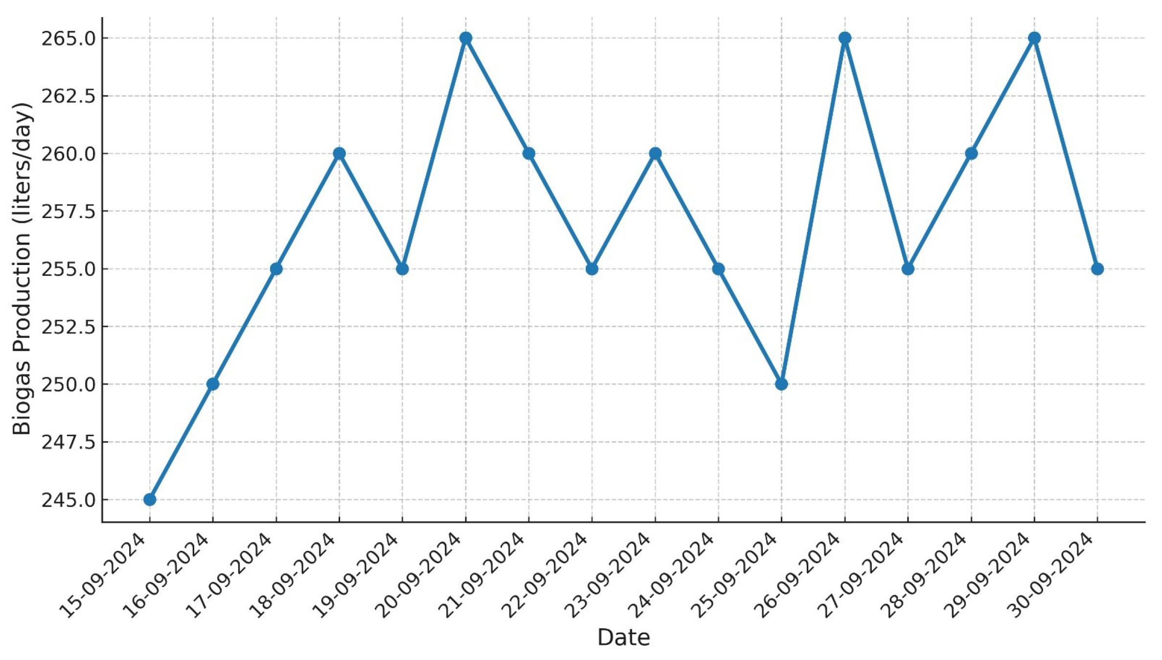 Energies 18 00338 g011