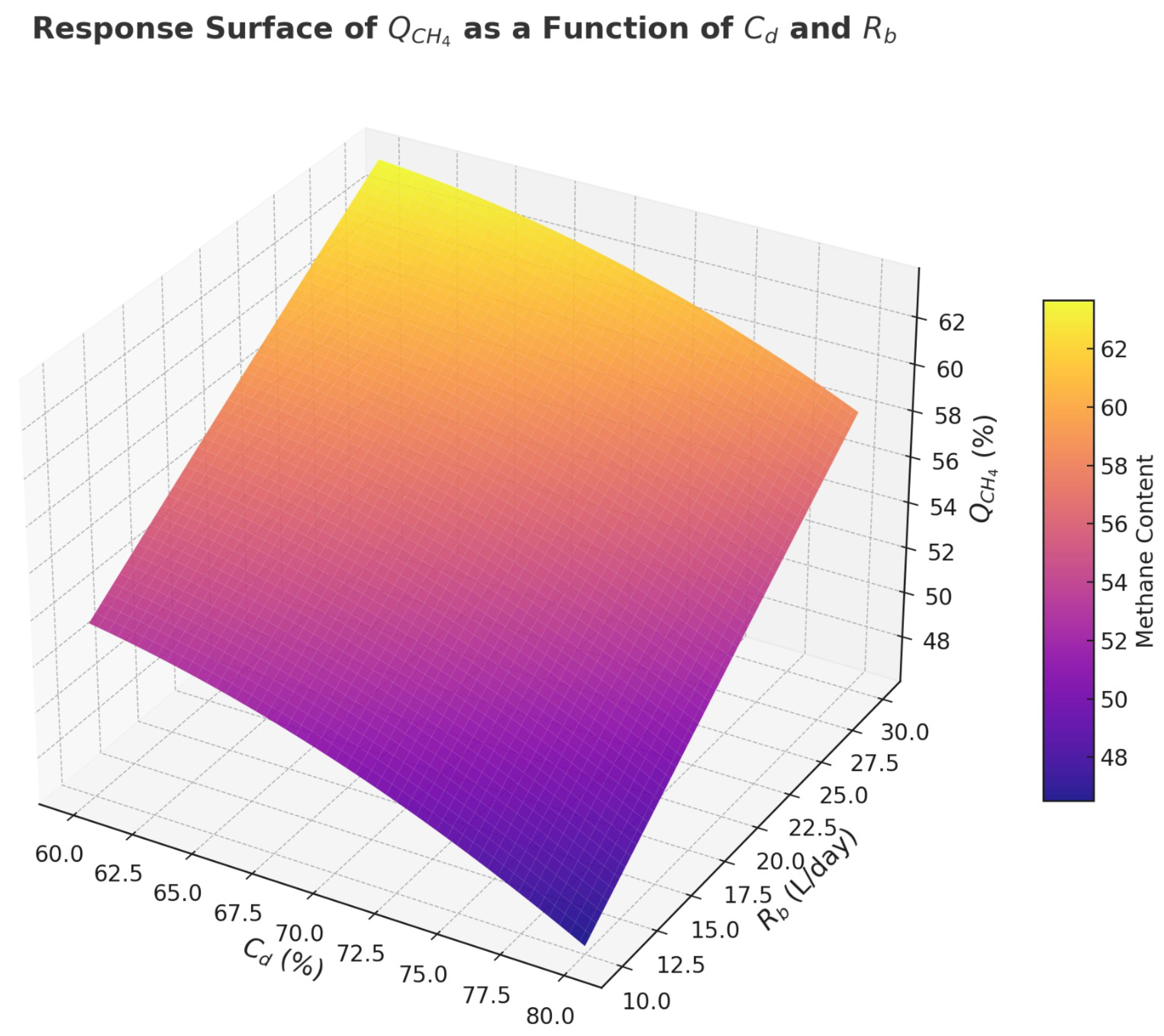 Energies 18 00338 g012