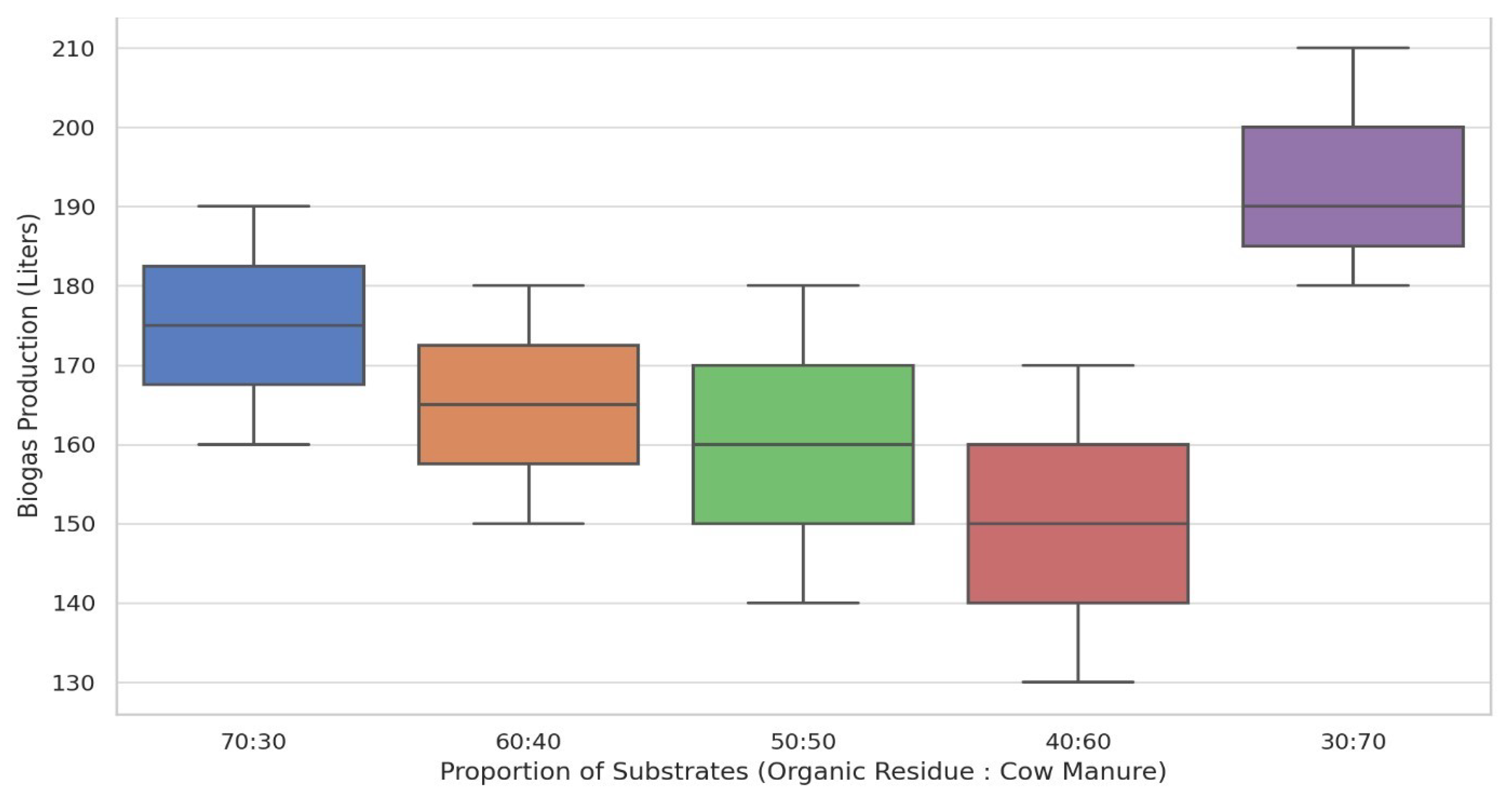 Energies 18 00338 g014