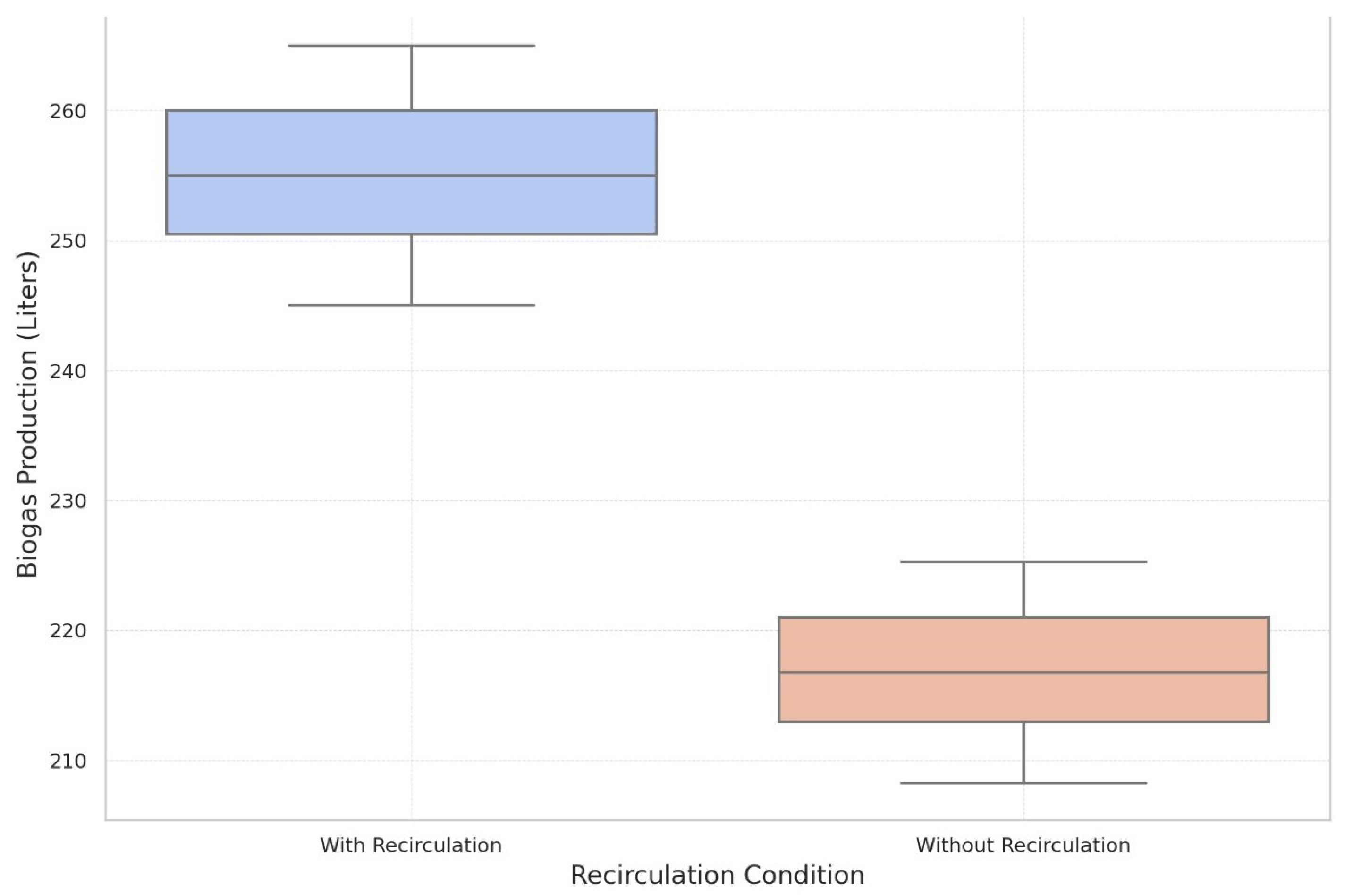 Energies 18 00338 g015