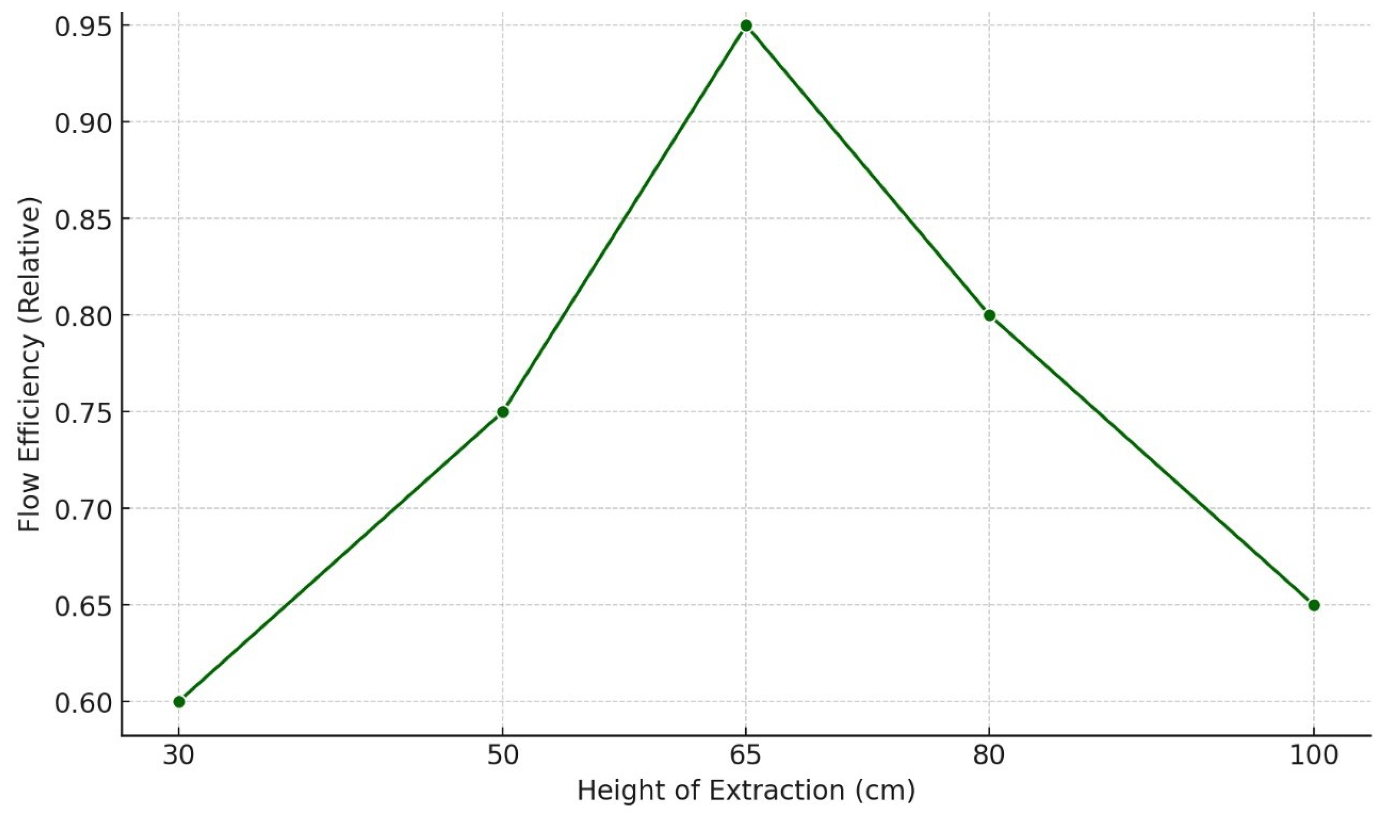 Energies 18 00338 g017