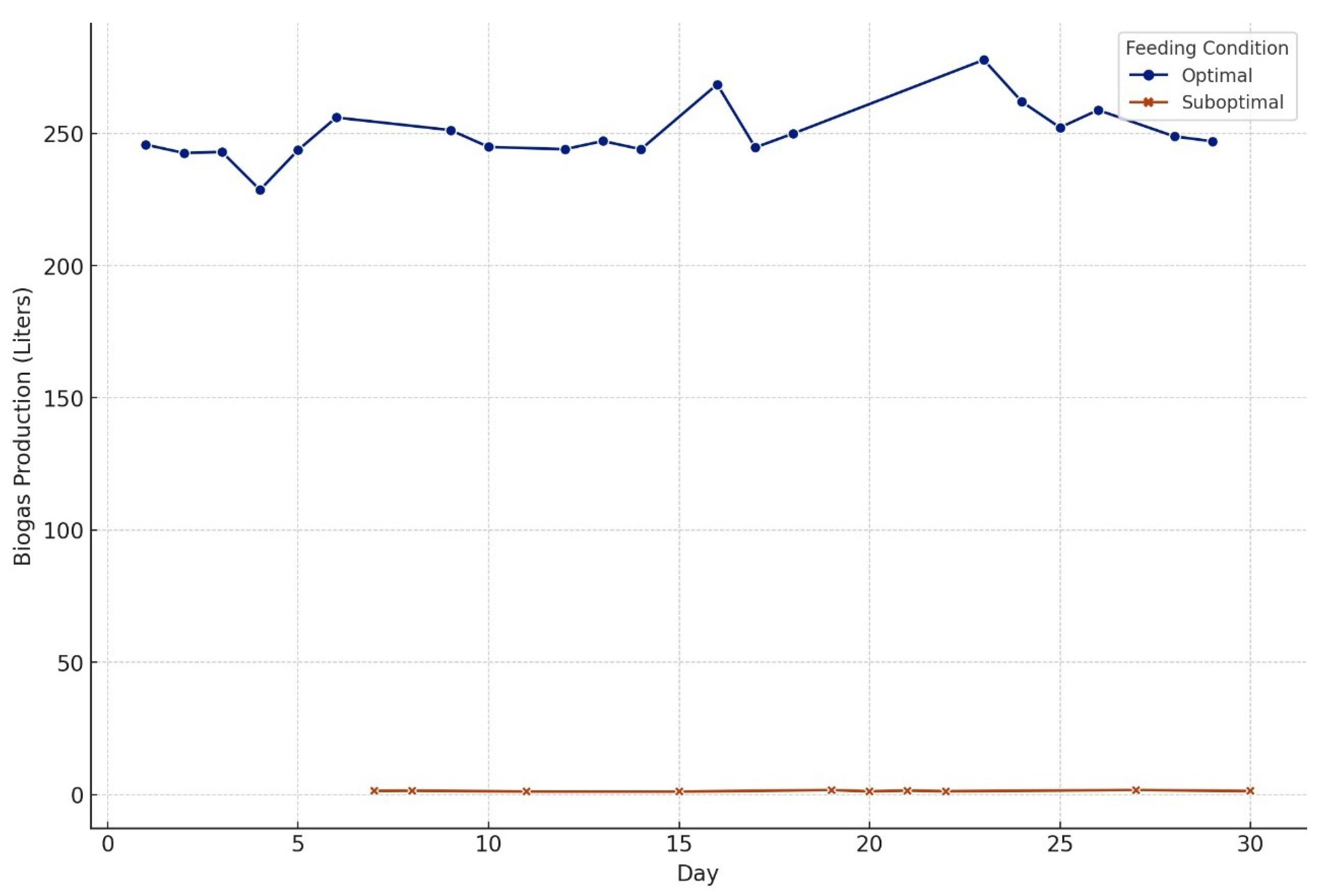 Energies 18 00338 g018