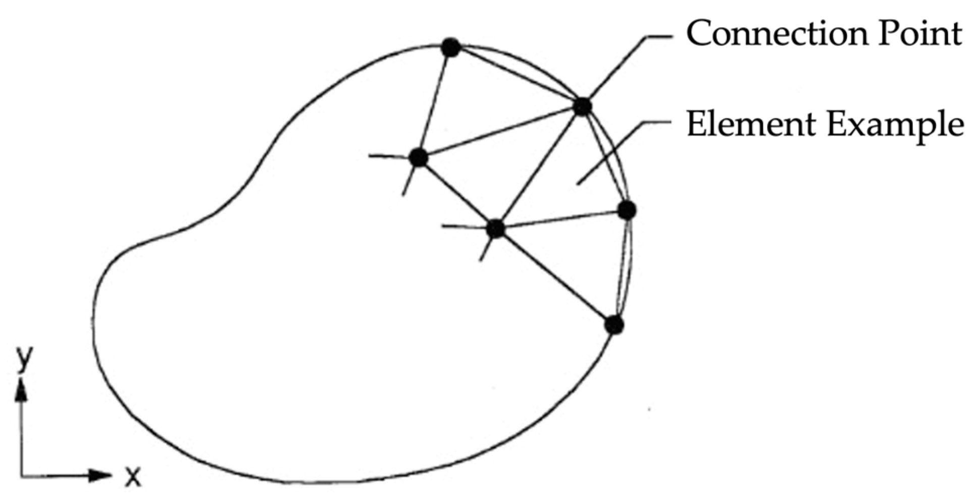 Energies 18 00339 g002
