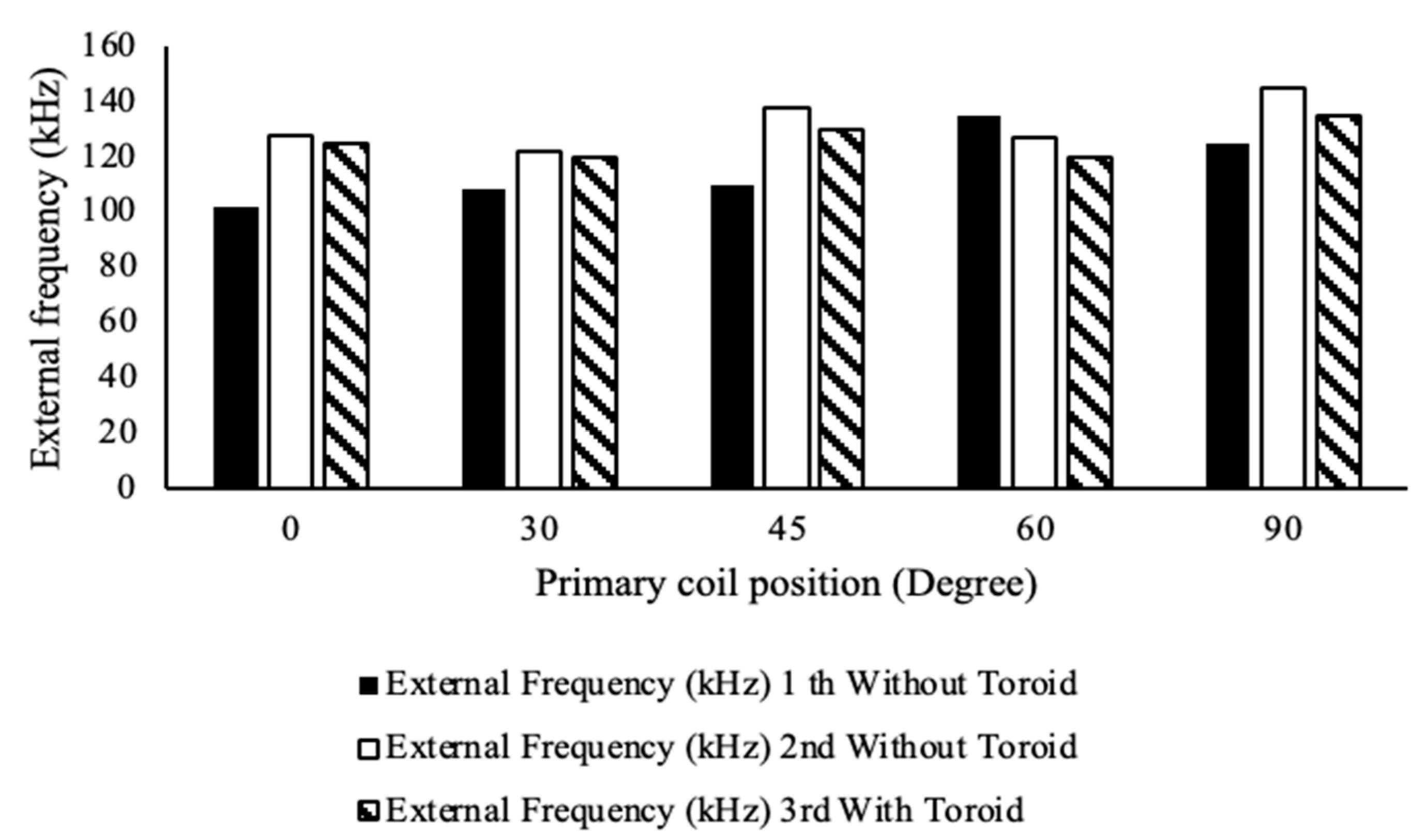 Energies 18 00339 g021