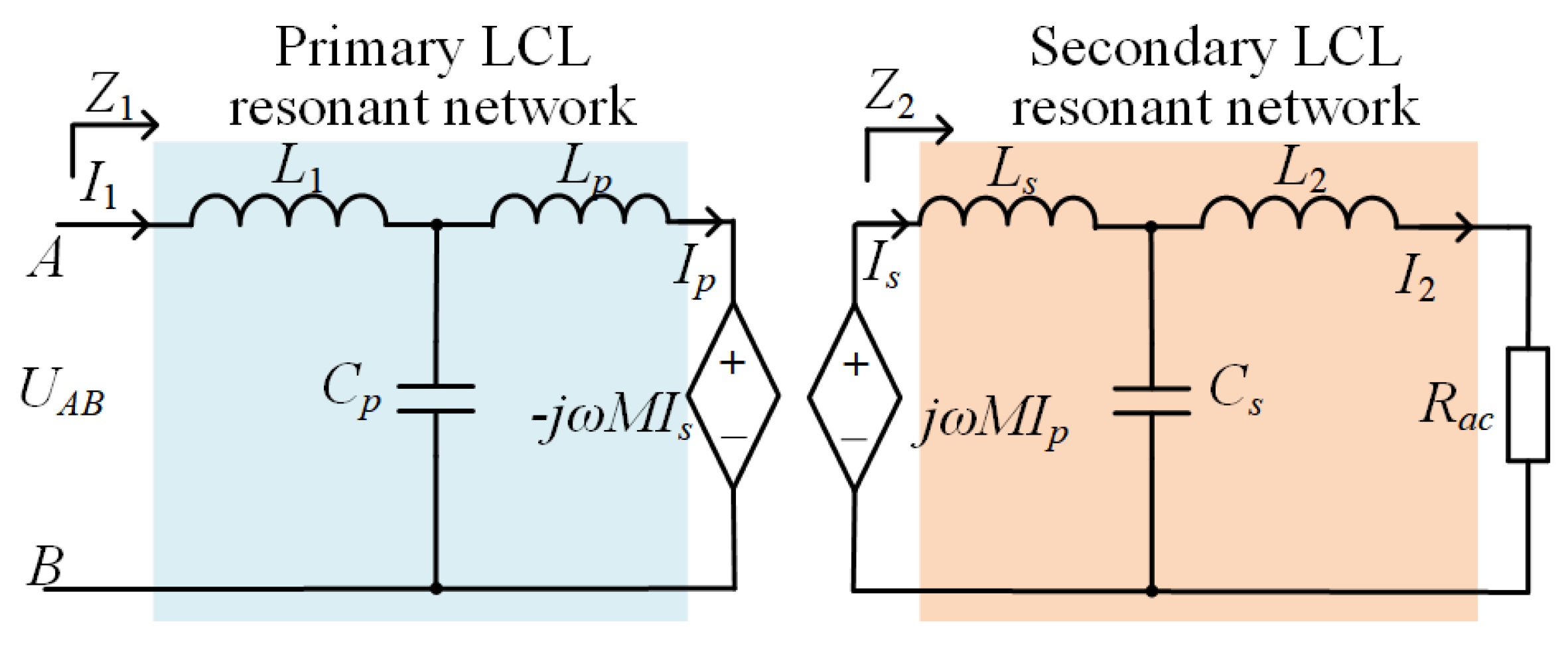 Energies 18 00341 g003