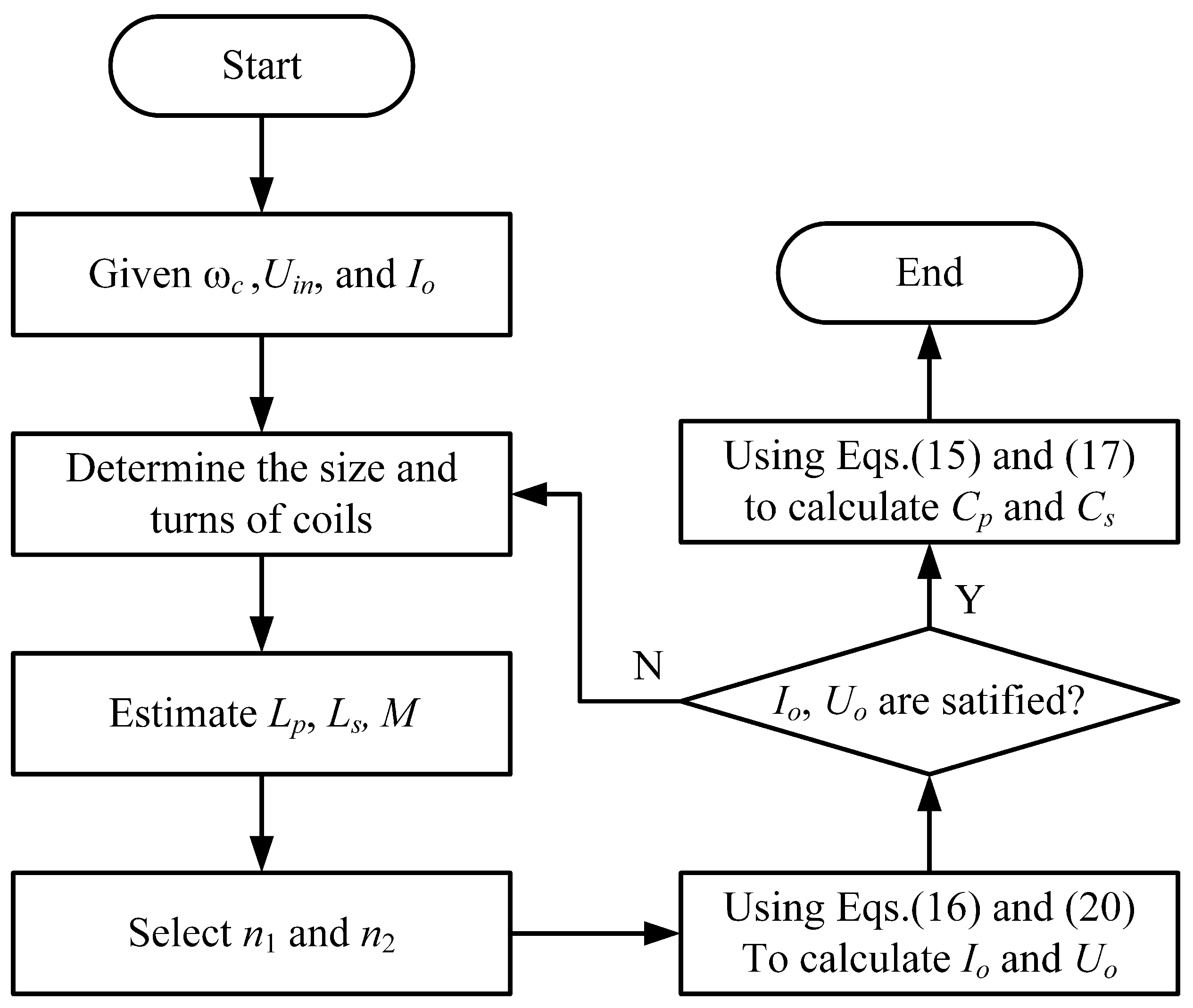 Energies 18 00341 g004