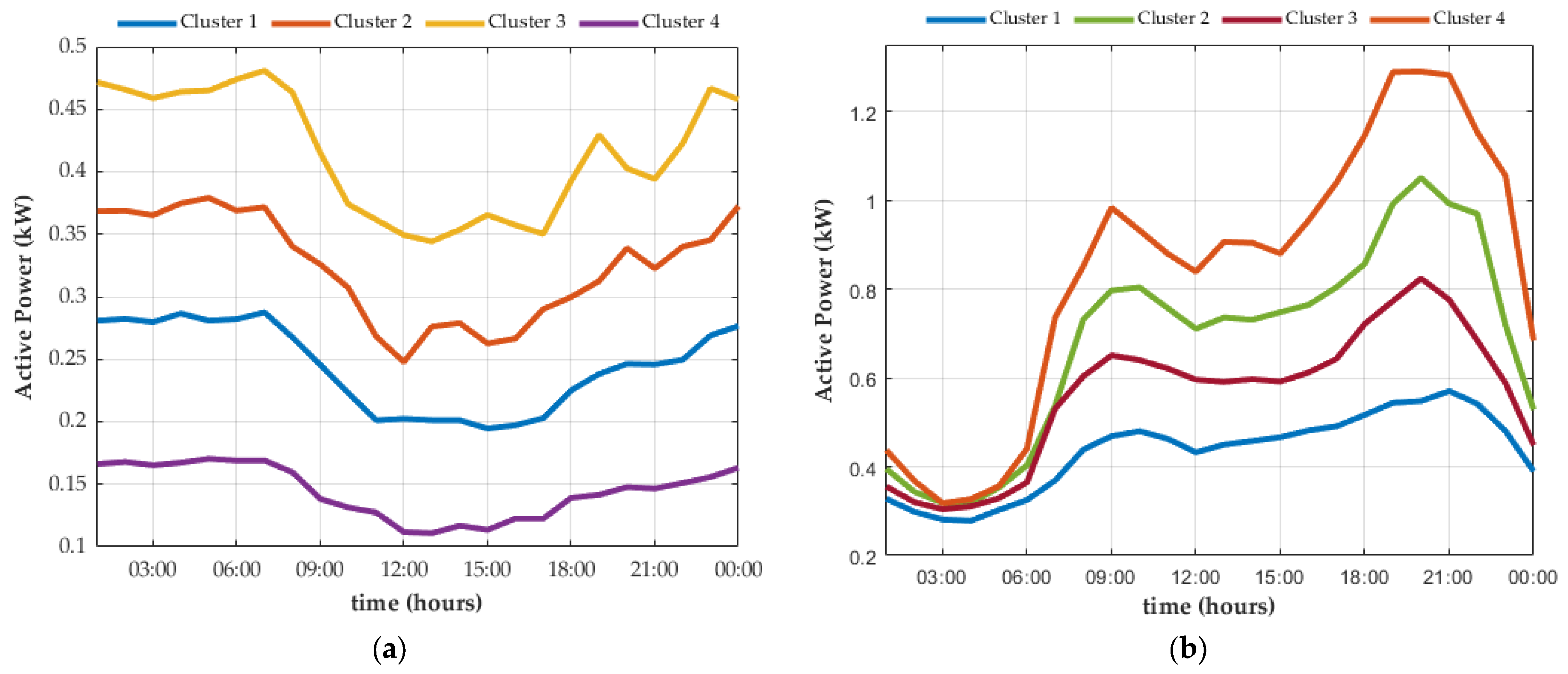 Energies 18 00343 g004