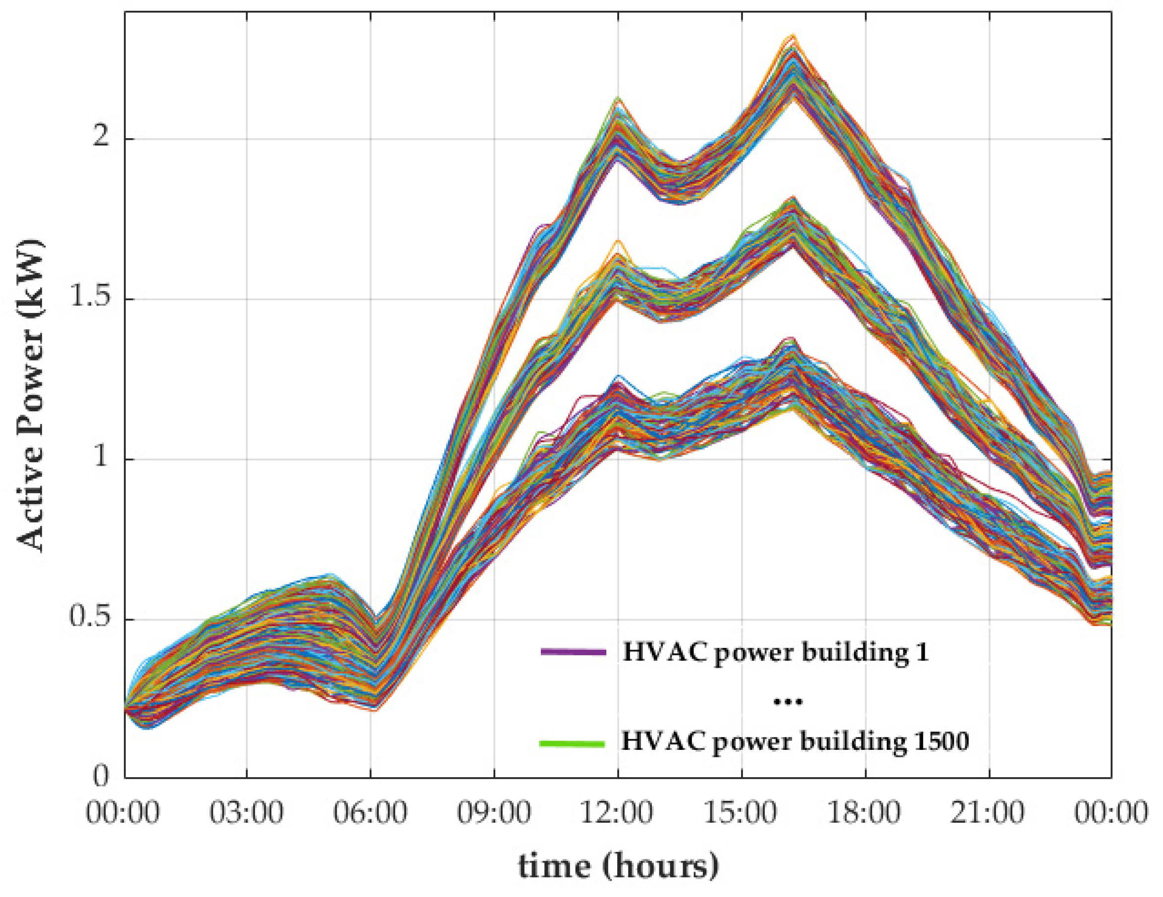 Energies 18 00343 g010