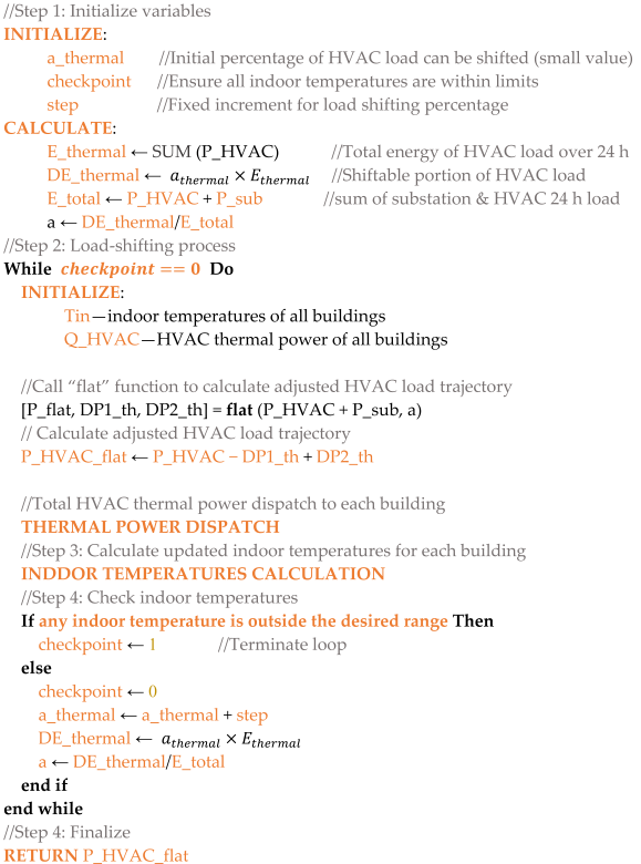 Energies 18 00343 i002