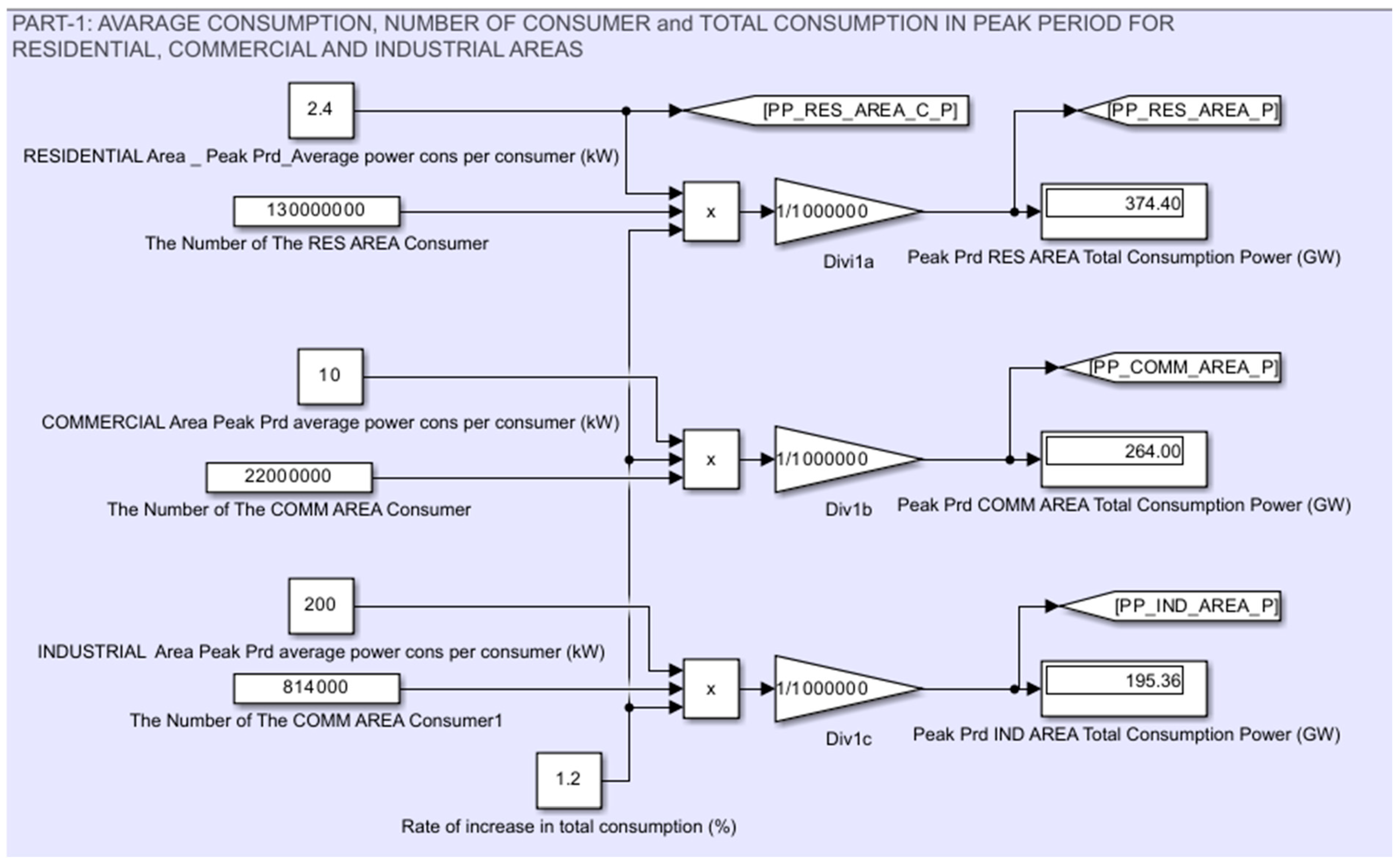 Energies 18 00347 g002