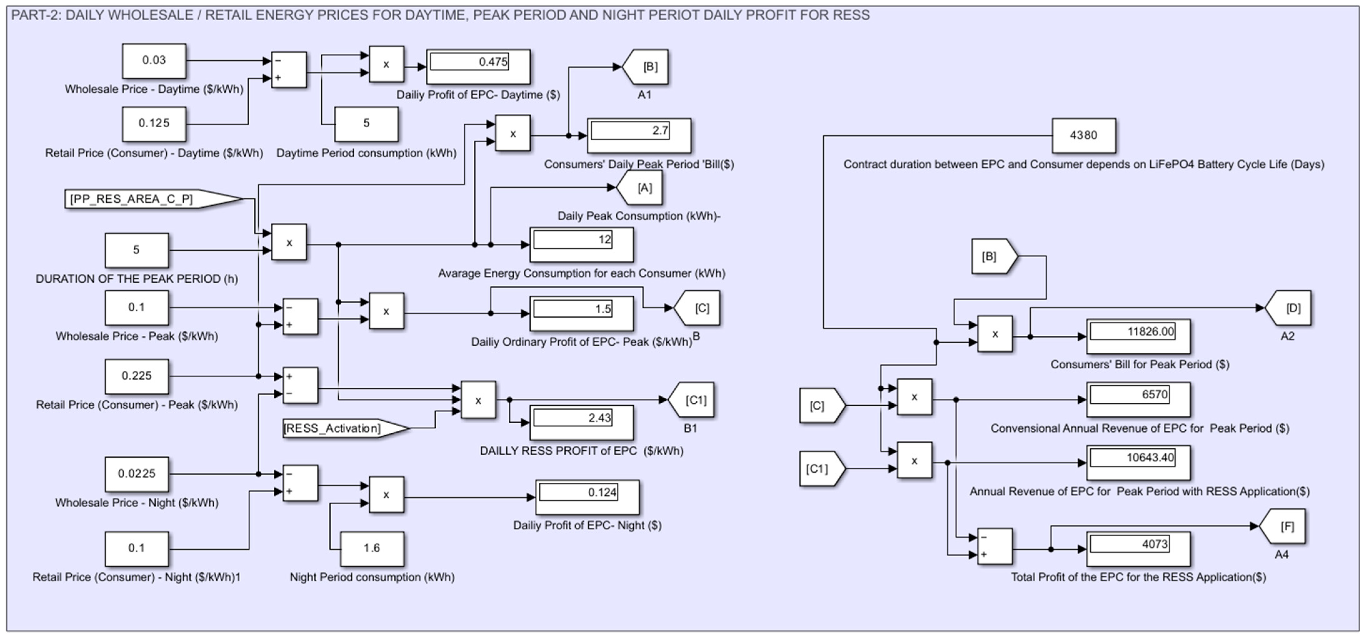 Energies 18 00347 g003