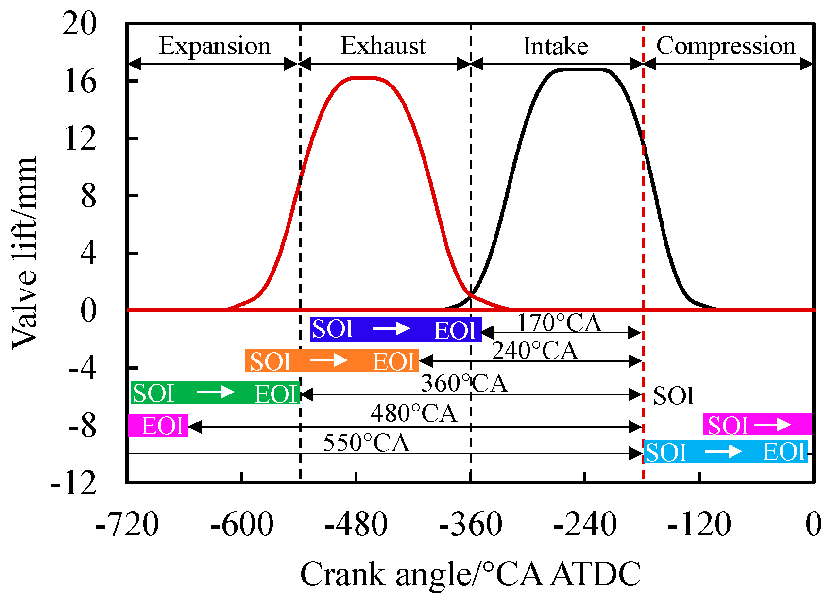 Energies 18 00353 g002