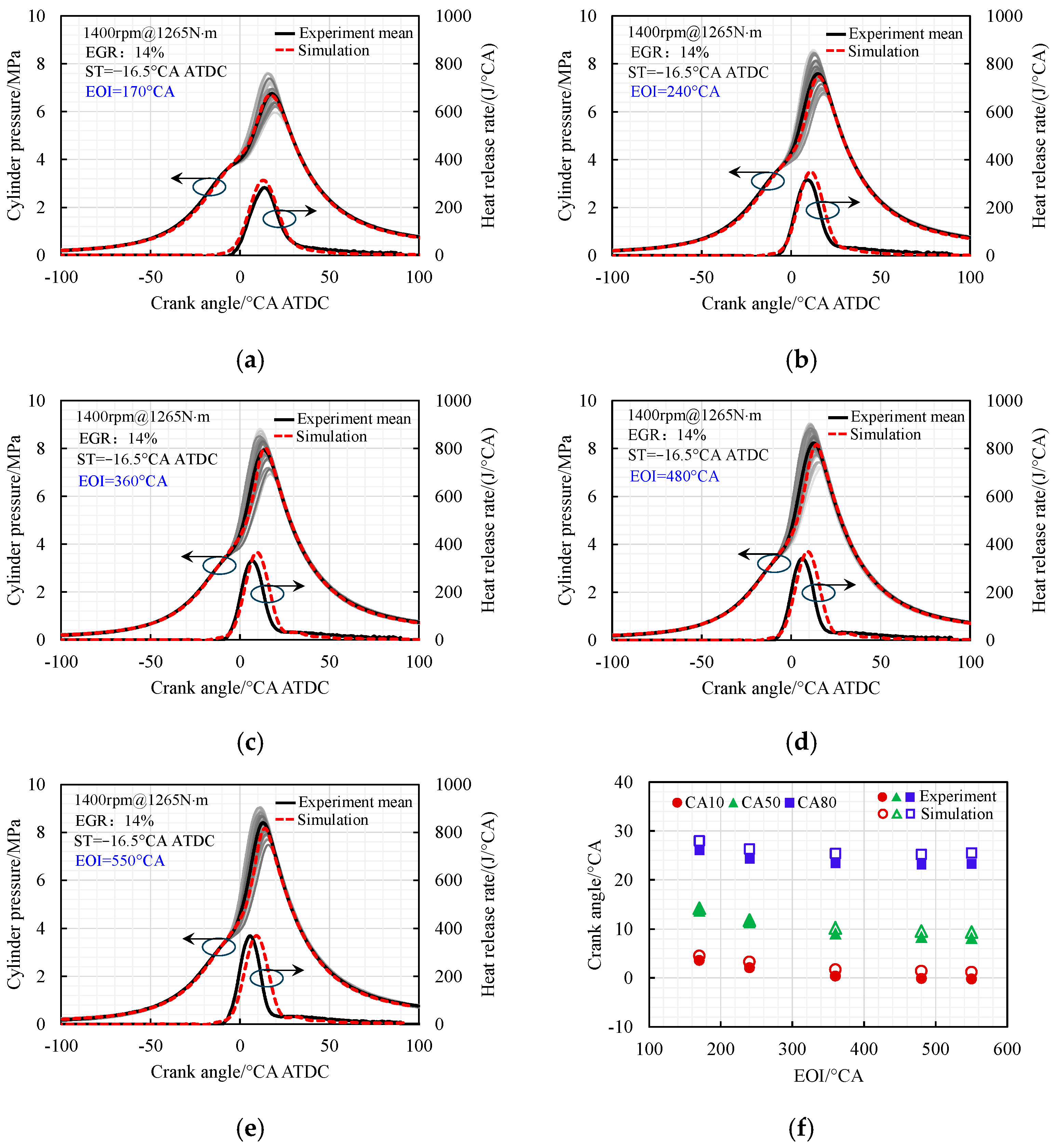 Energies 18 00353 g006