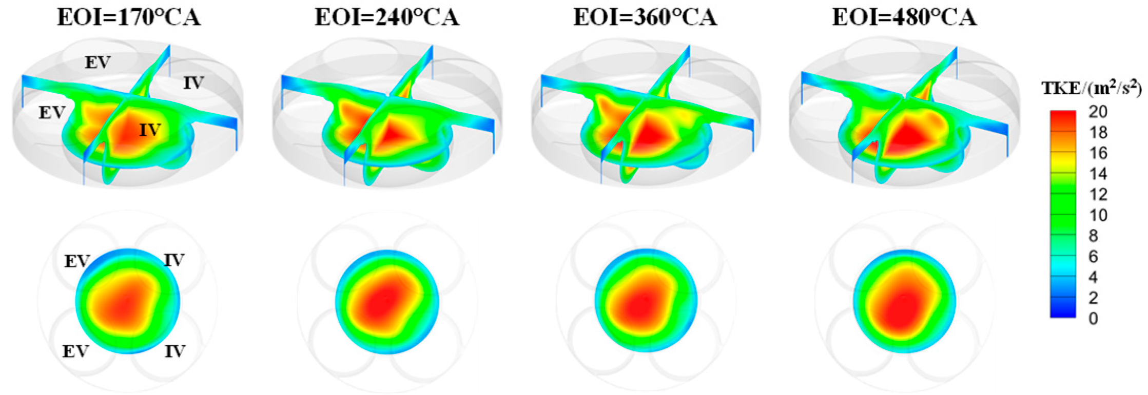 Energies 18 00353 g018