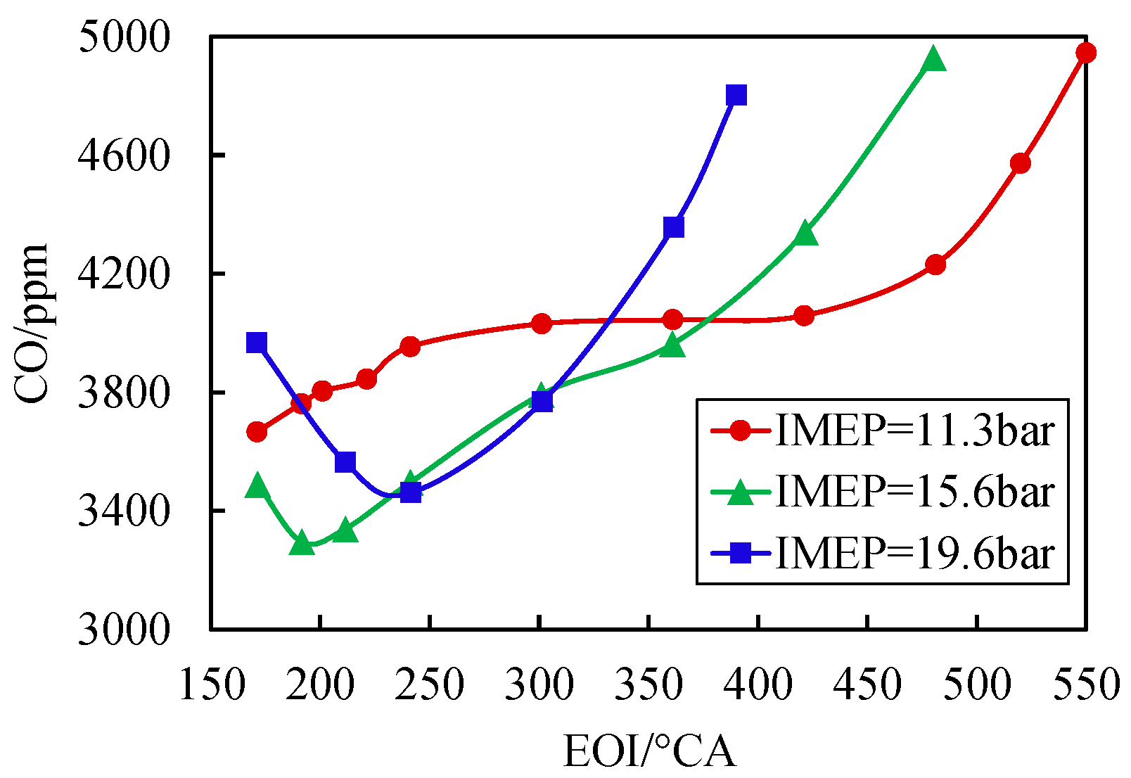 Energies 18 00353 g021