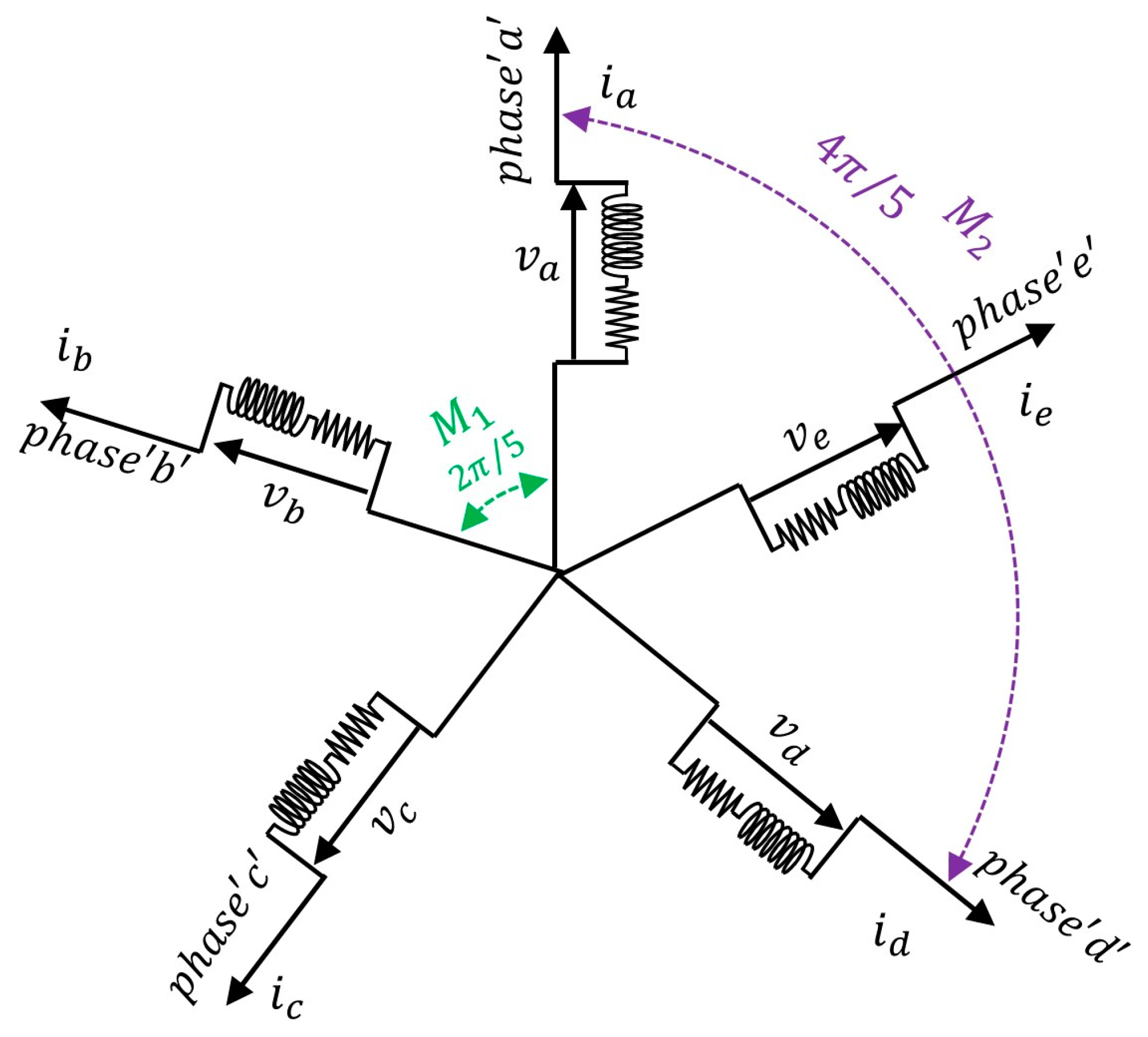 Energies 18 00355 g004