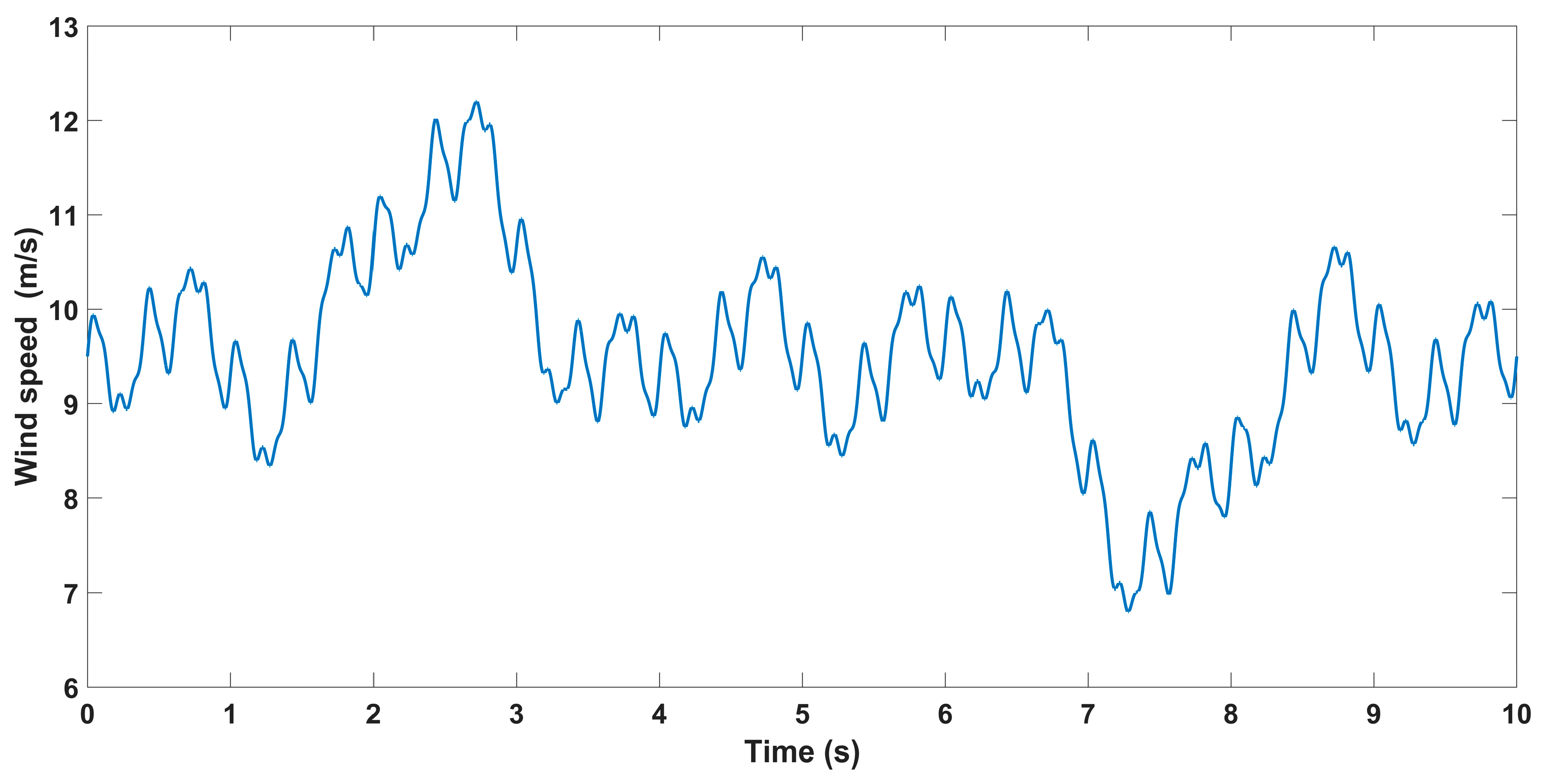 Energies 18 00355 g009