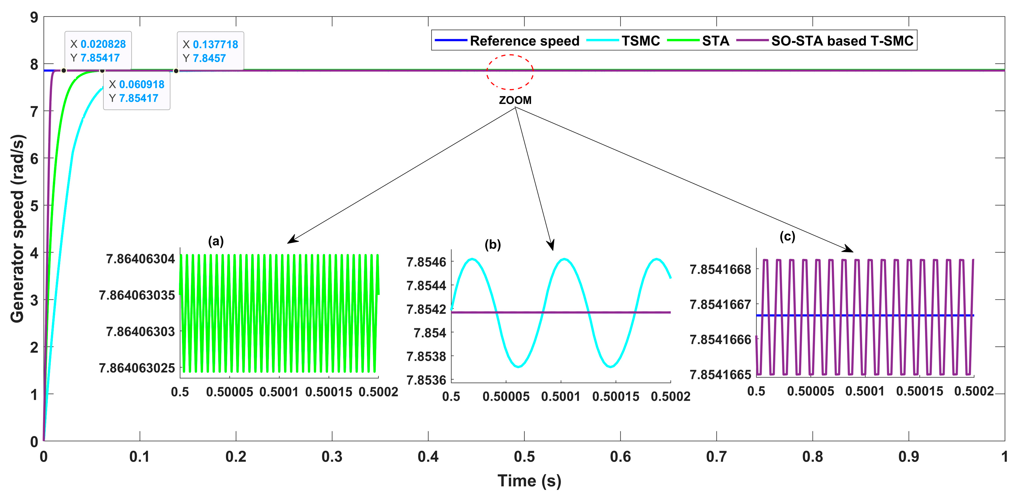 Energies 18 00355 g011