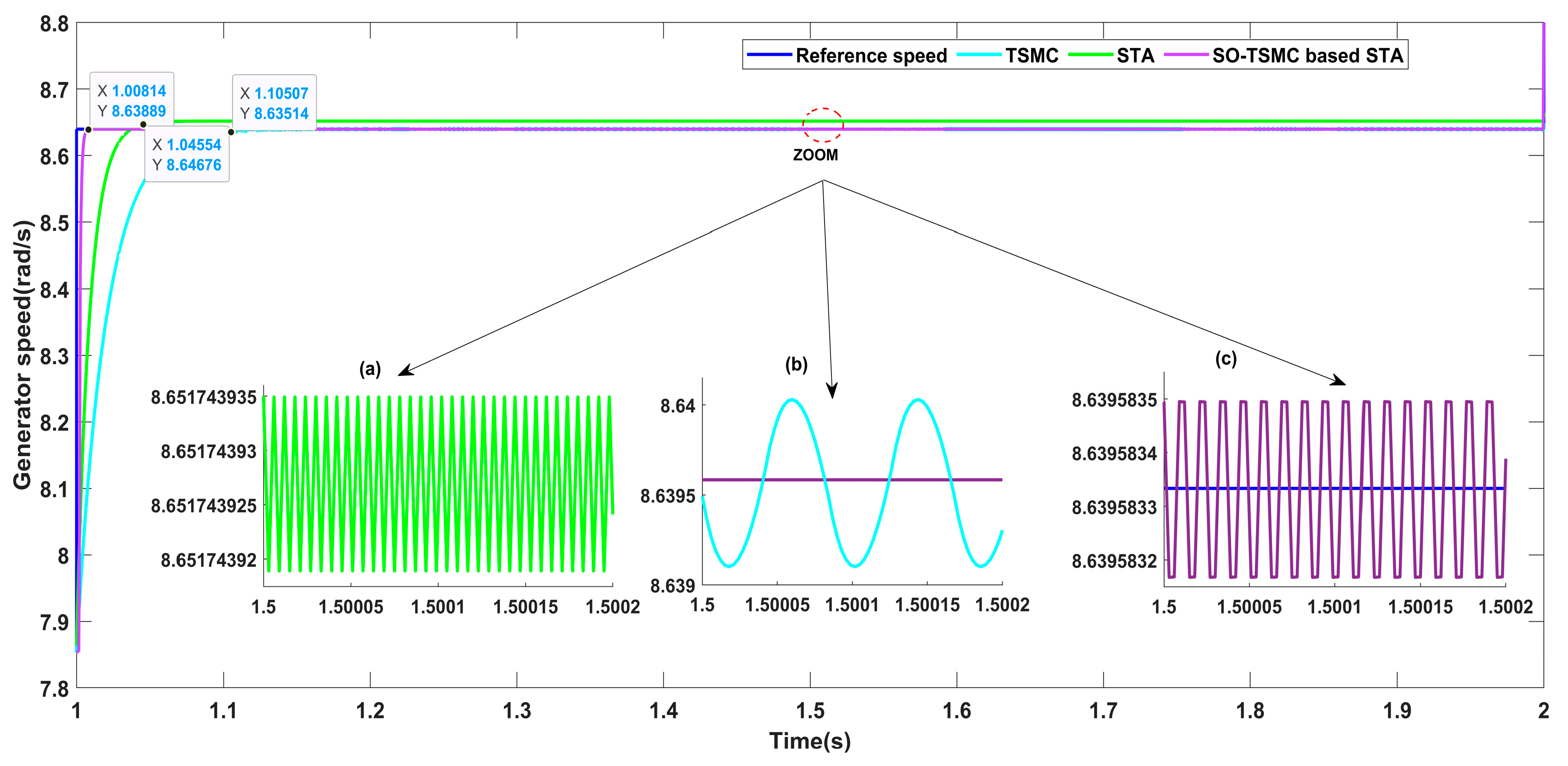 Energies 18 00355 g012