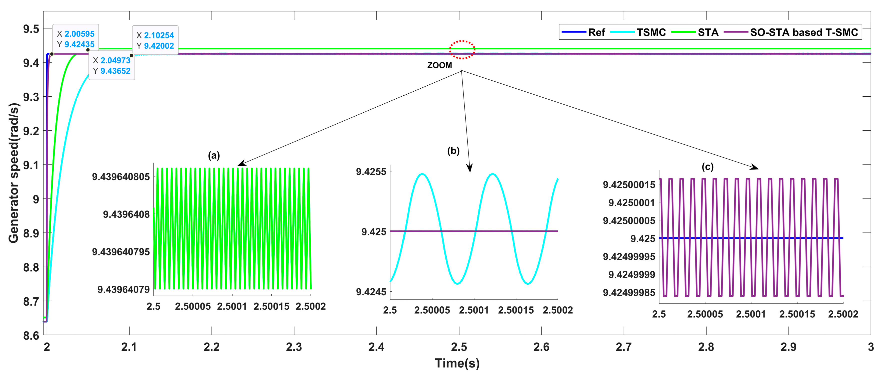 Energies 18 00355 g013