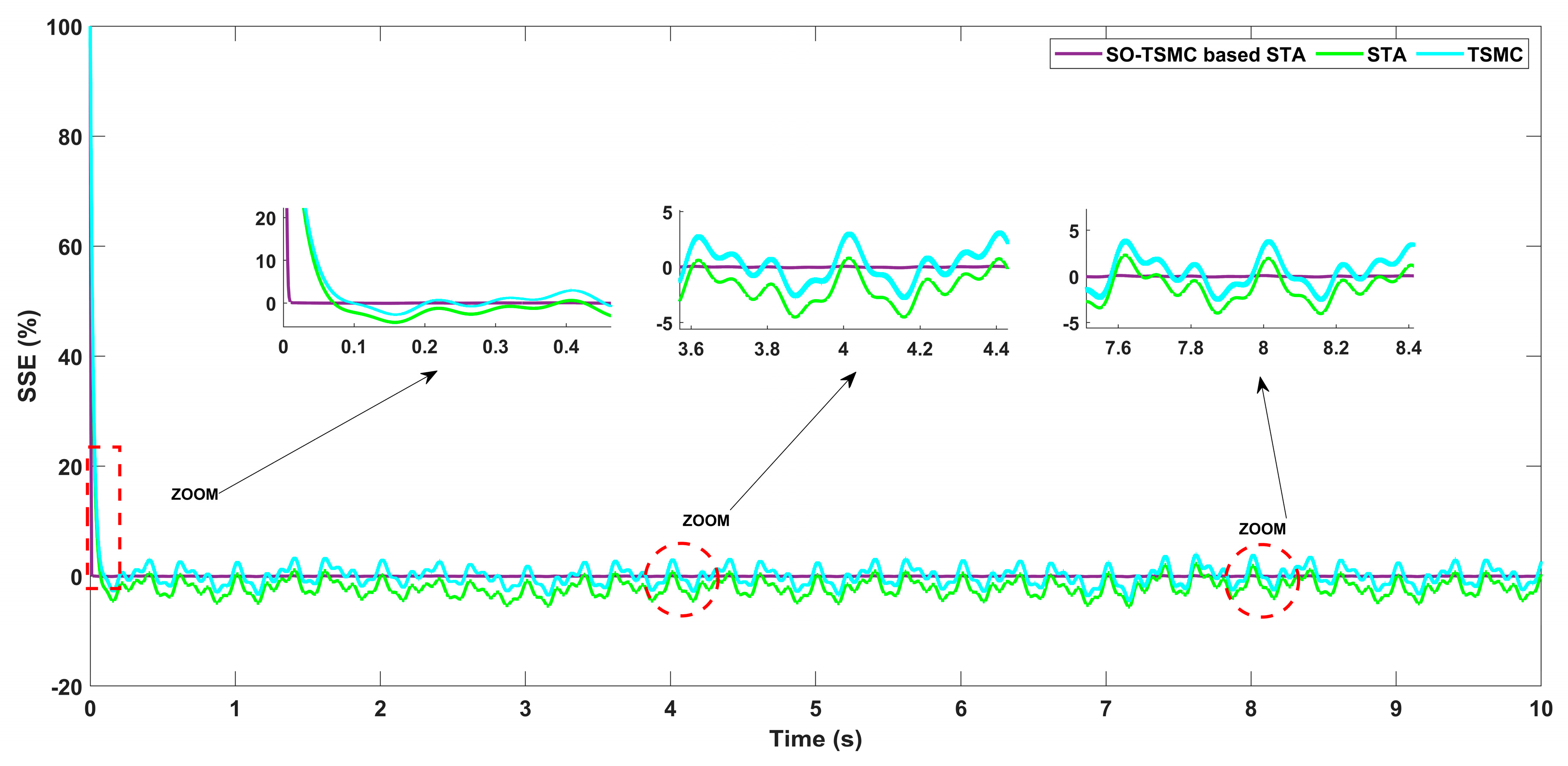 Energies 18 00355 g015