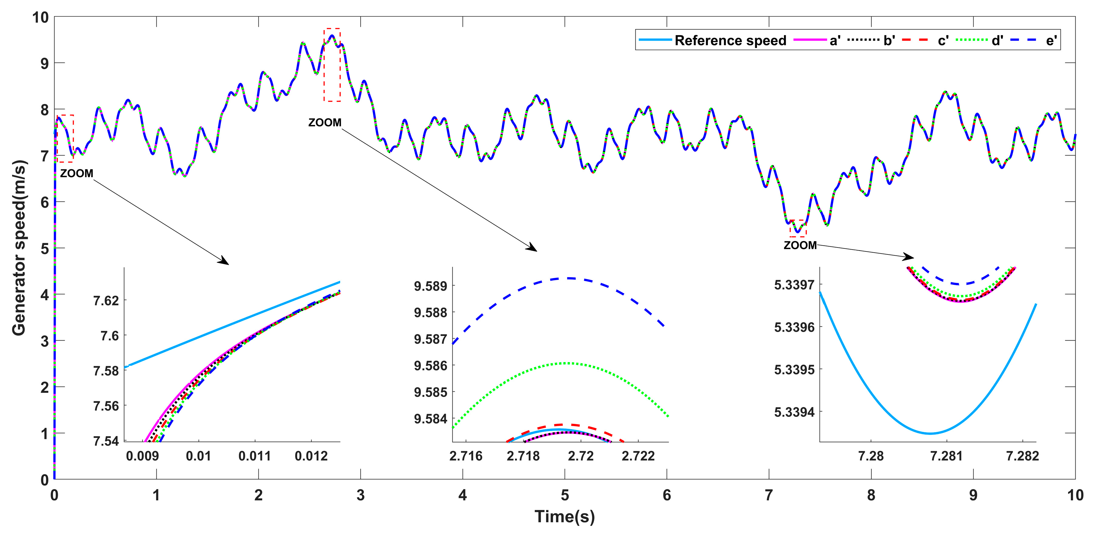 Energies 18 00355 g016