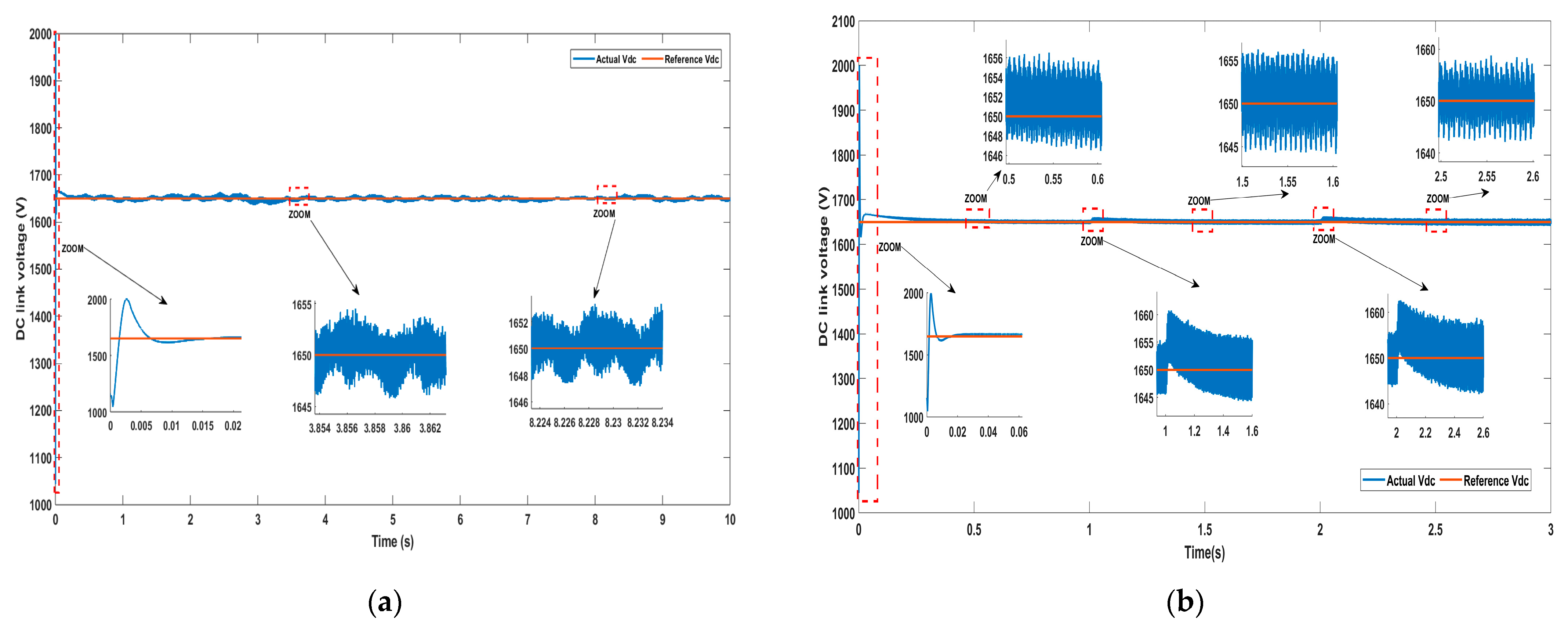 Energies 18 00355 g019