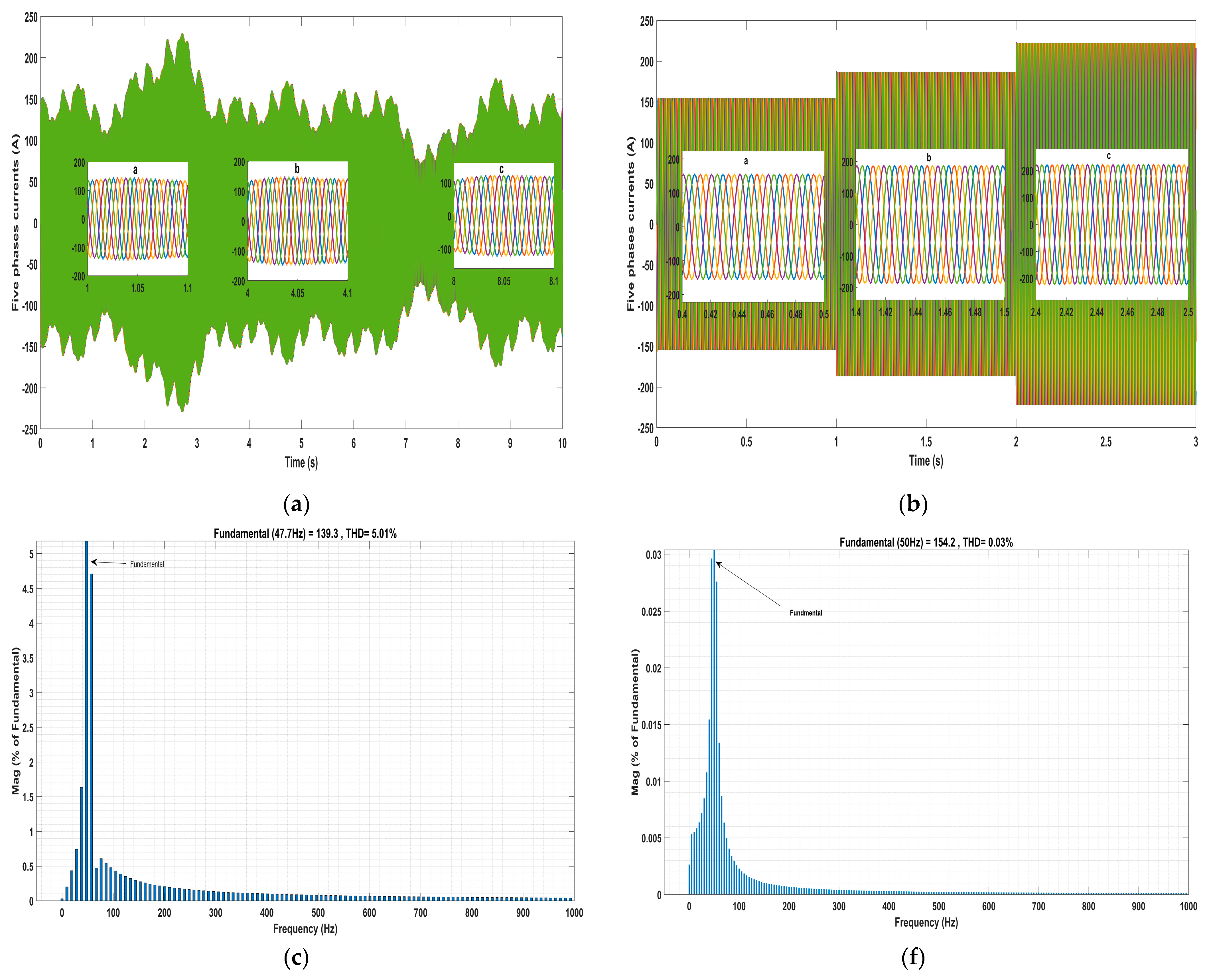 Energies 18 00355 g021a
