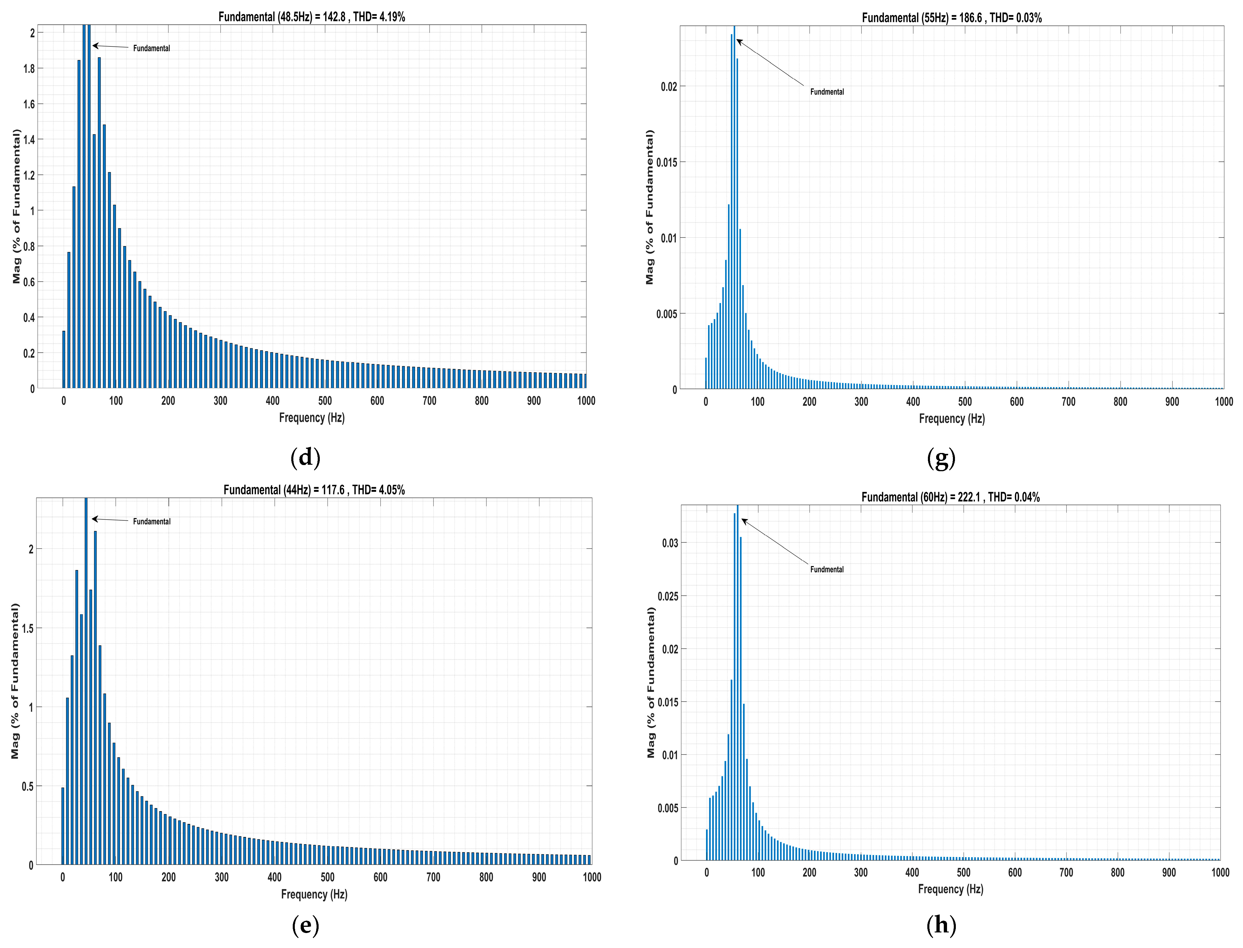 Energies 18 00355 g021b