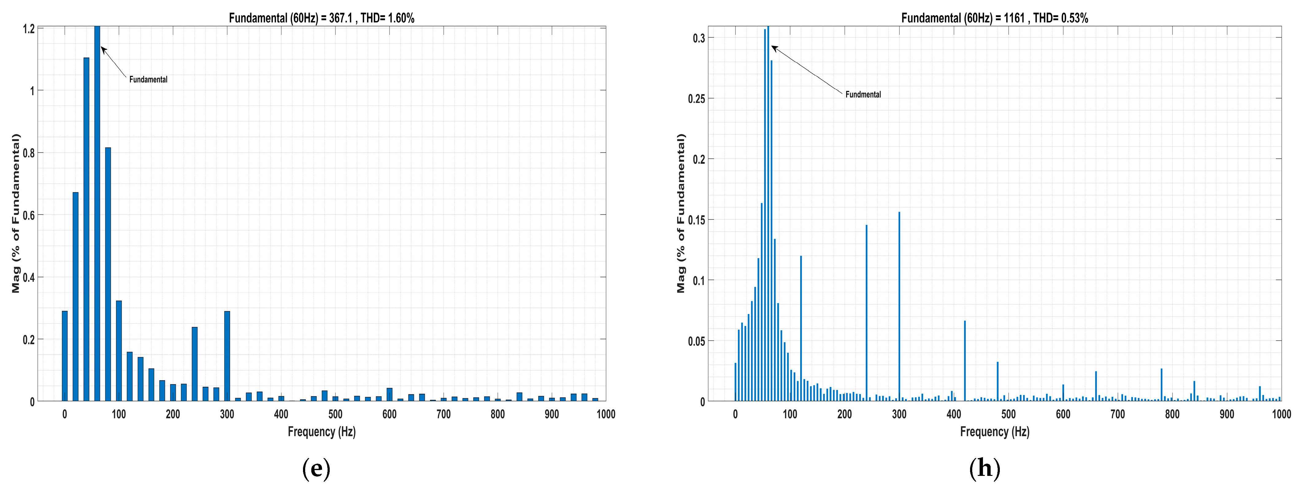 Energies 18 00355 g022b