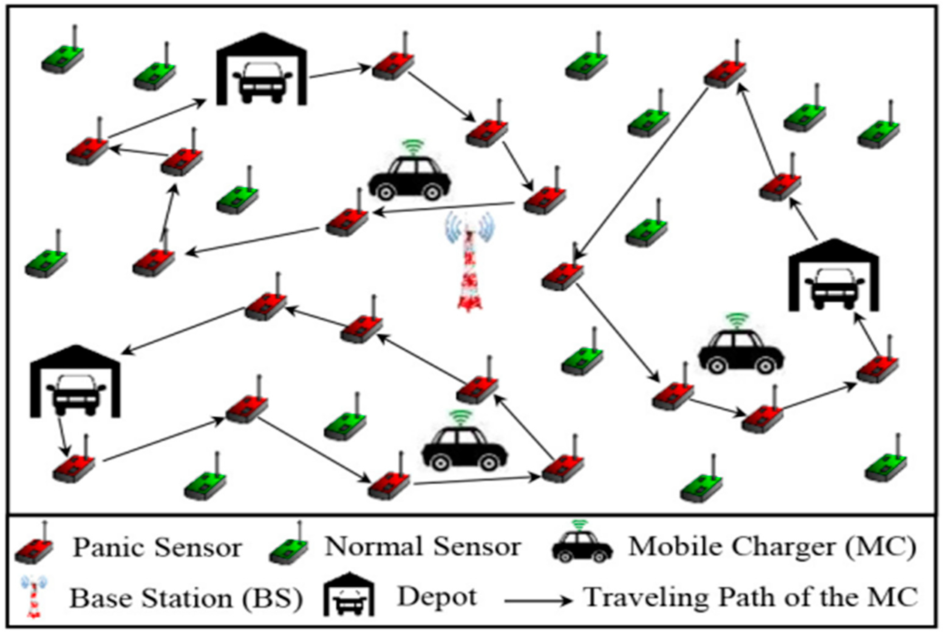 Energies 18 00358 g001