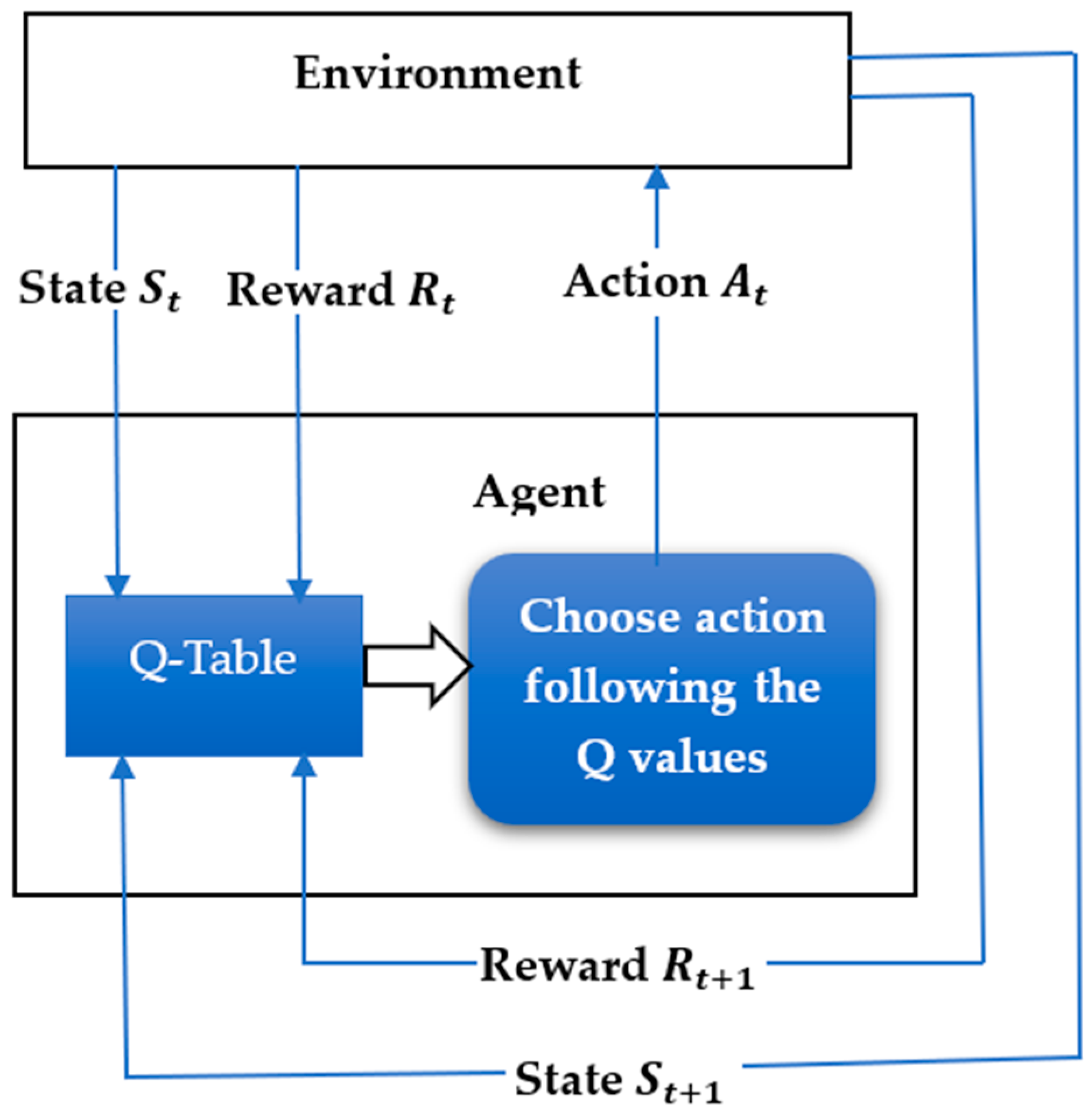 Energies 18 00358 g007