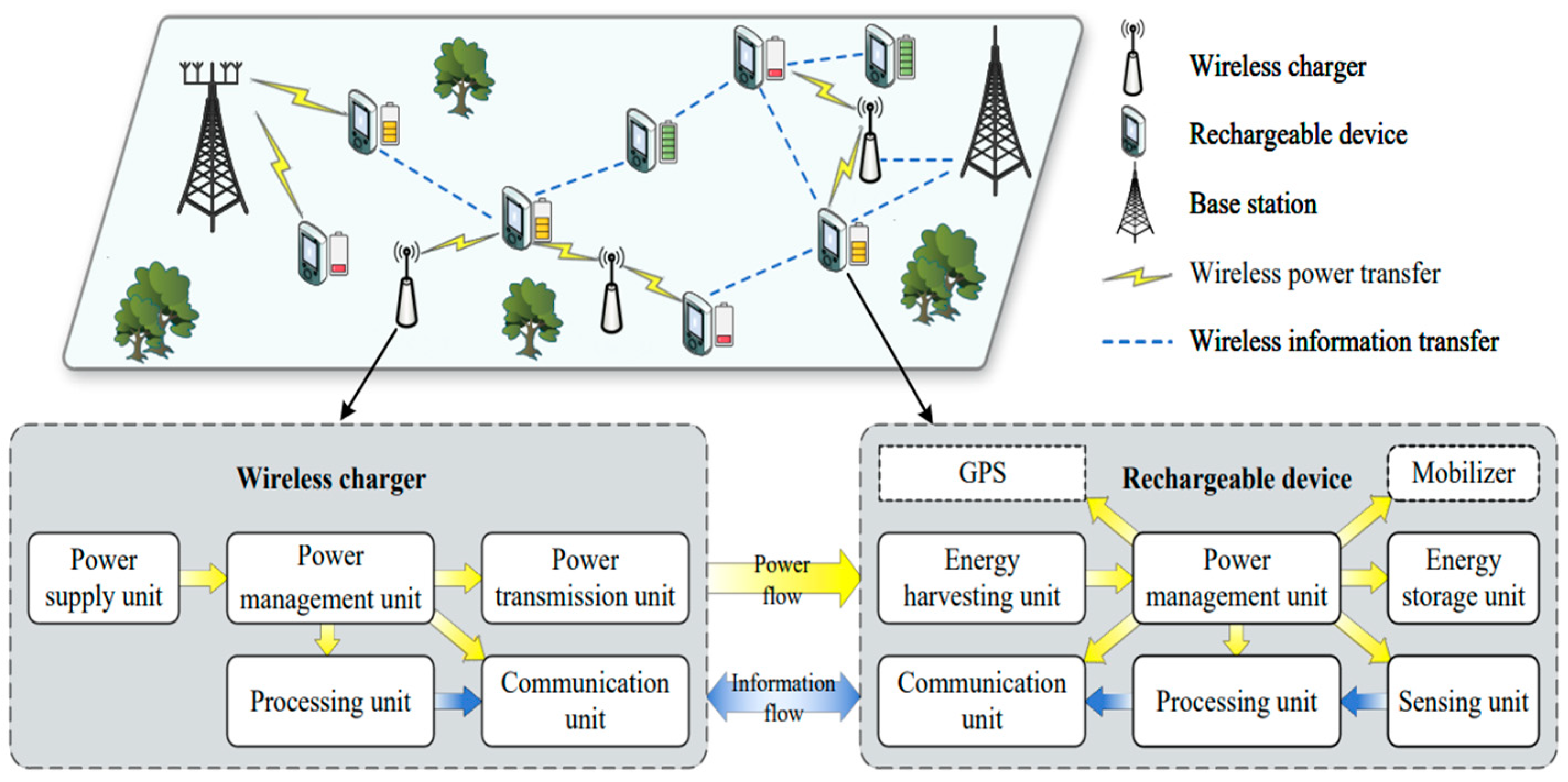 Energies 18 00358 g013