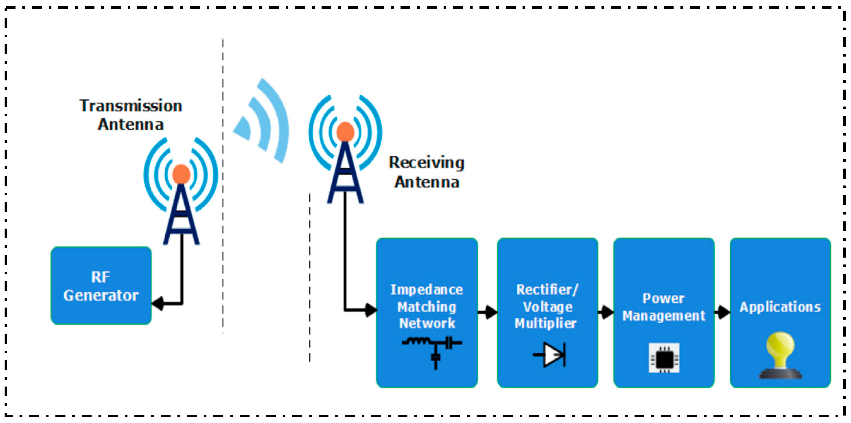 Energies 18 00358 g017