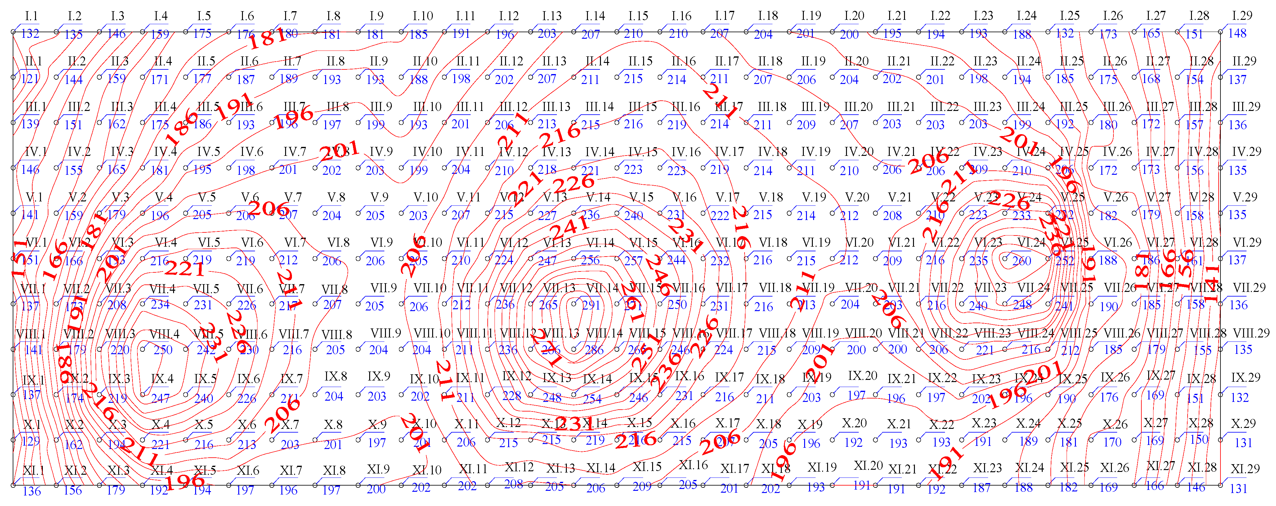 Energies 18 00359 g008