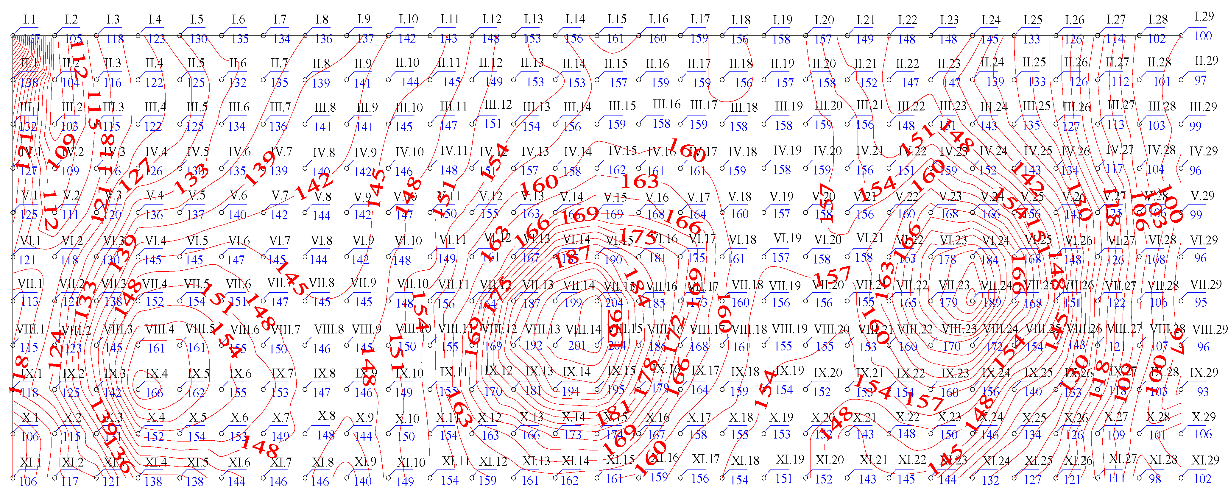 Energies 18 00359 g009