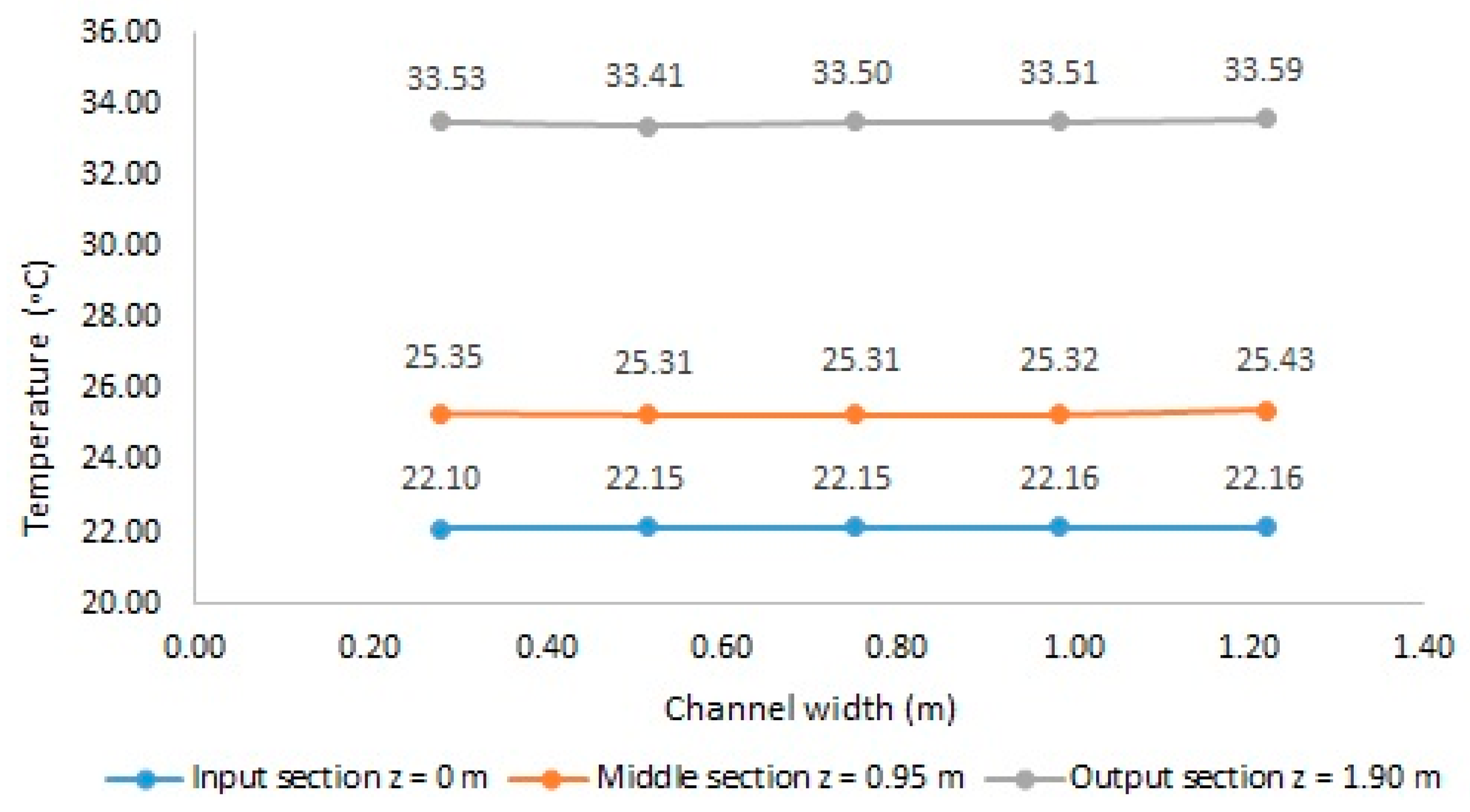 Energies 18 00359 g018